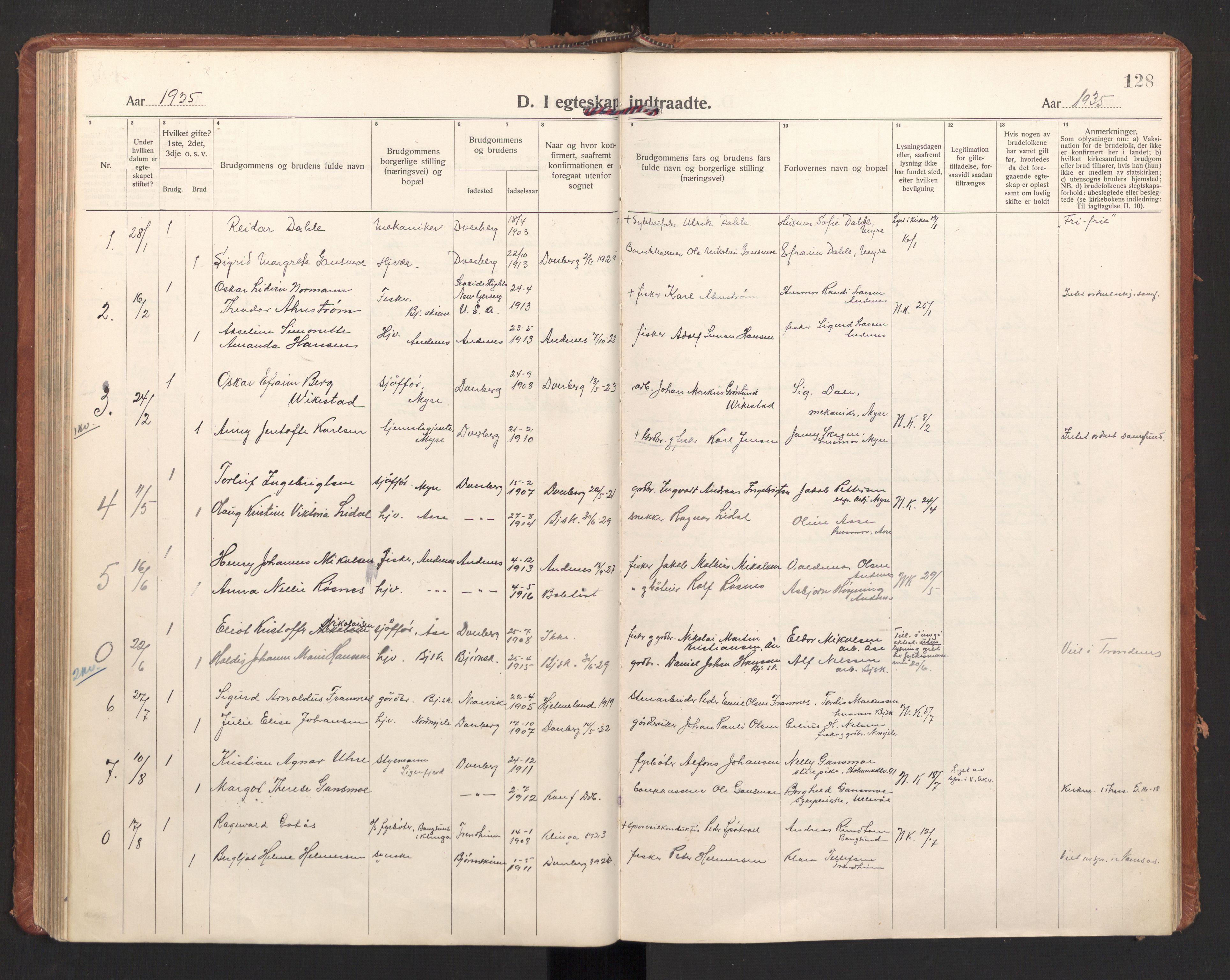 Ministerialprotokoller, klokkerbøker og fødselsregistre - Nordland, AV/SAT-A-1459/897/L1408: Parish register (official) no. 897A15, 1922-1938, p. 128