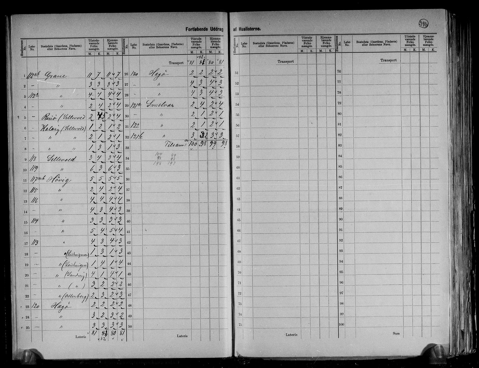 RA, 1891 census for 1428 Askvoll, 1891, p. 18