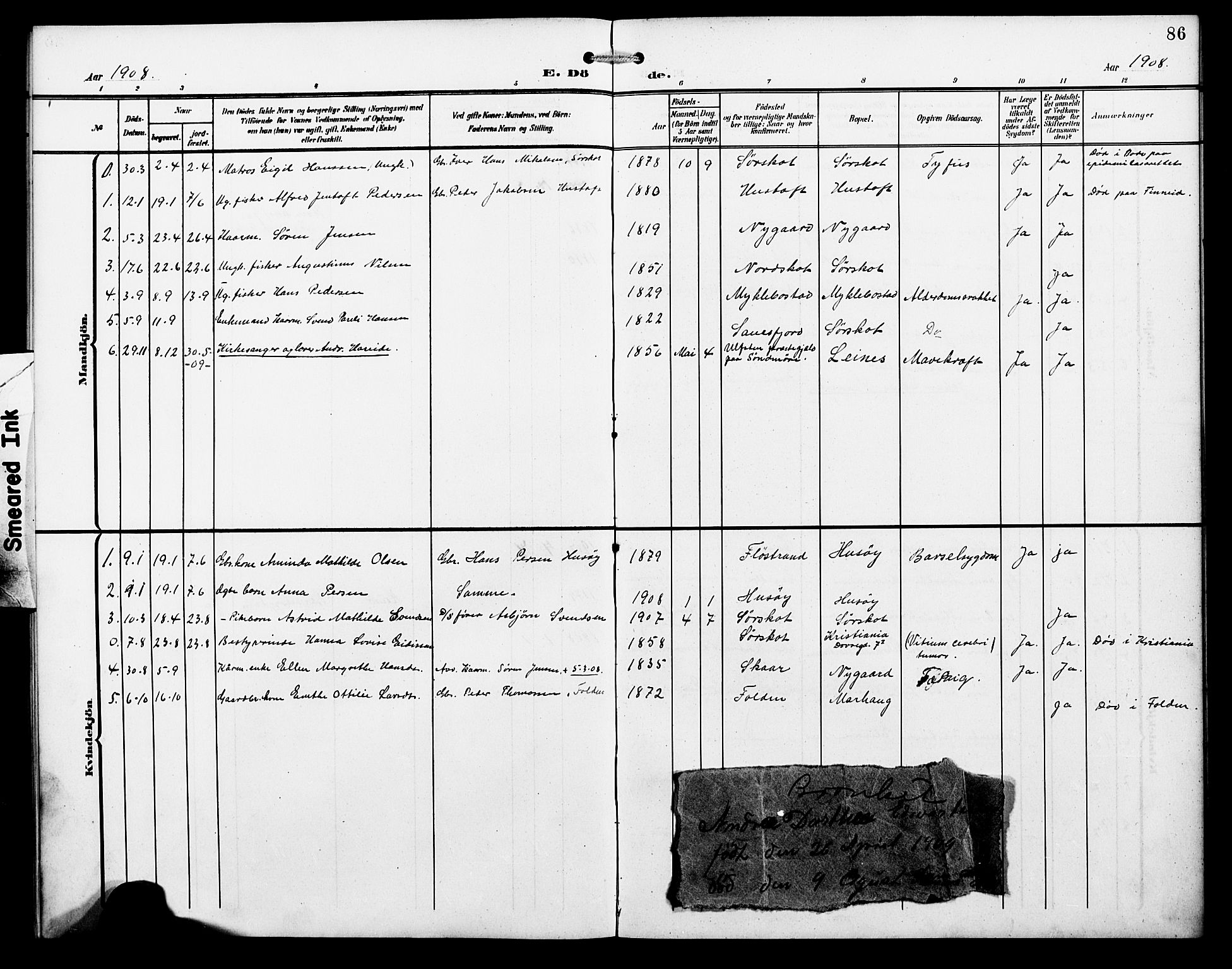 Ministerialprotokoller, klokkerbøker og fødselsregistre - Nordland, AV/SAT-A-1459/857/L0829: Parish register (copy) no. 857C04, 1906-1916