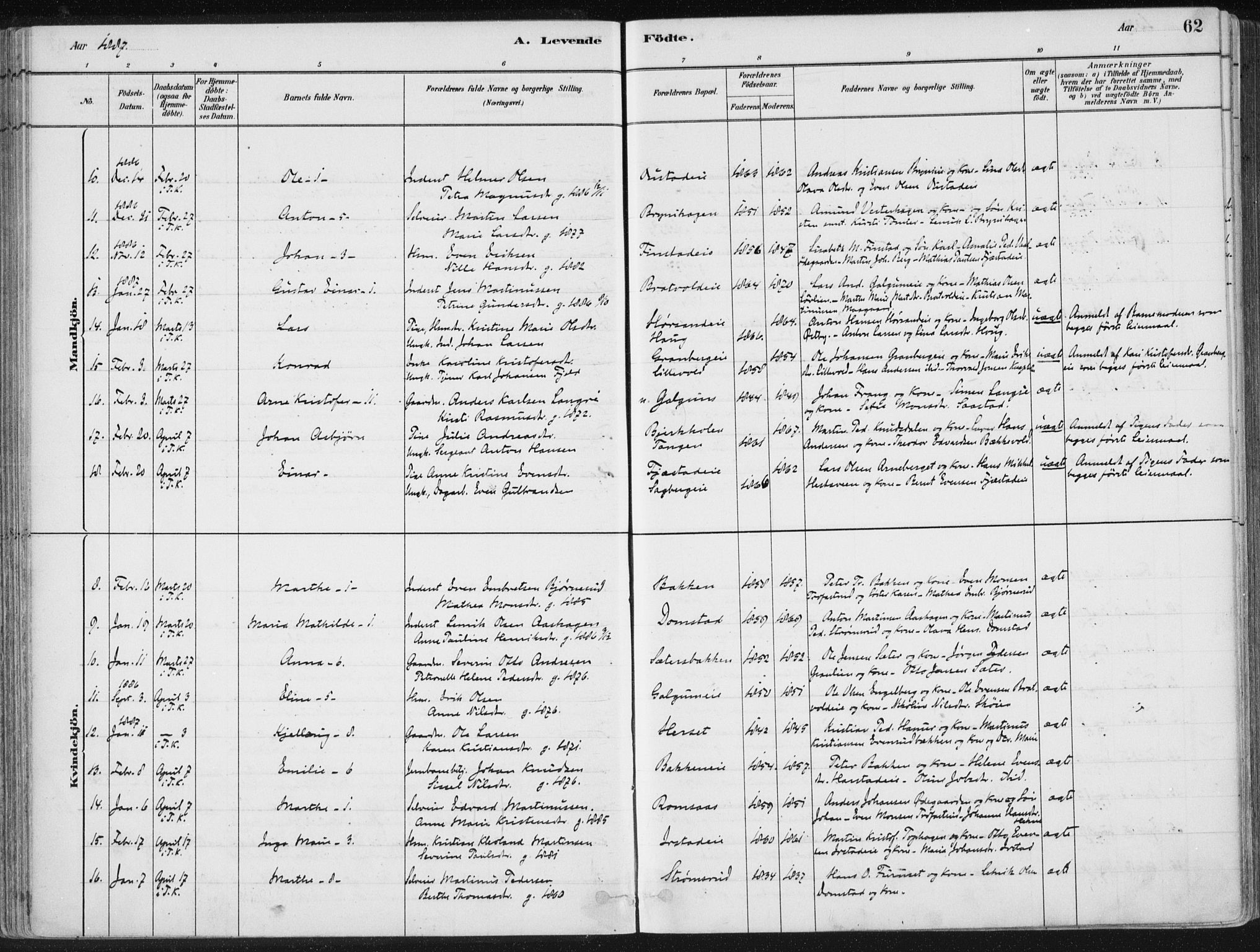 Romedal prestekontor, SAH/PREST-004/K/L0010: Parish register (official) no. 10, 1880-1895, p. 62