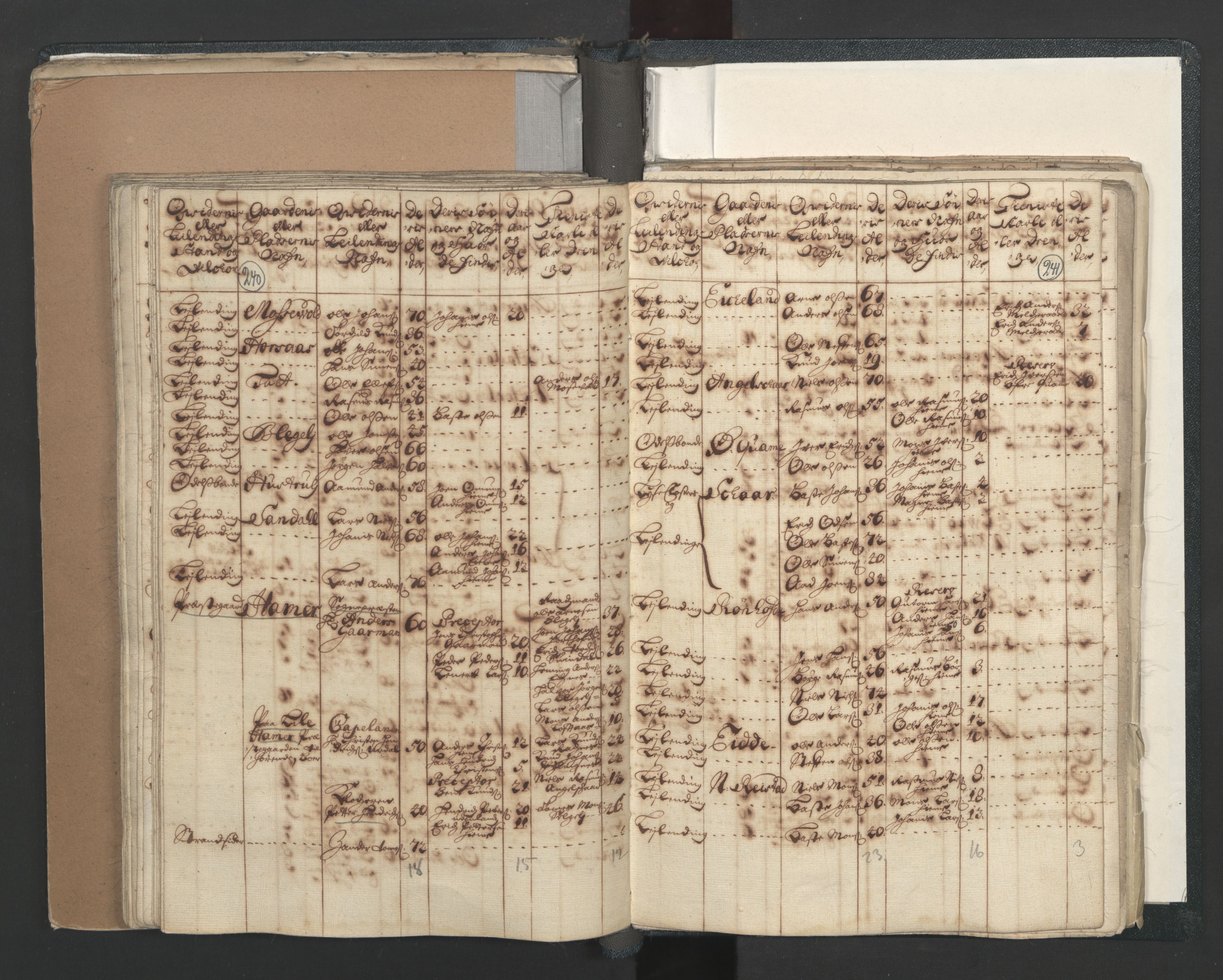 RA, Census (manntall) 1701, no. 7: Nordhordland and Voss fogderi, 1701, p. 240-241