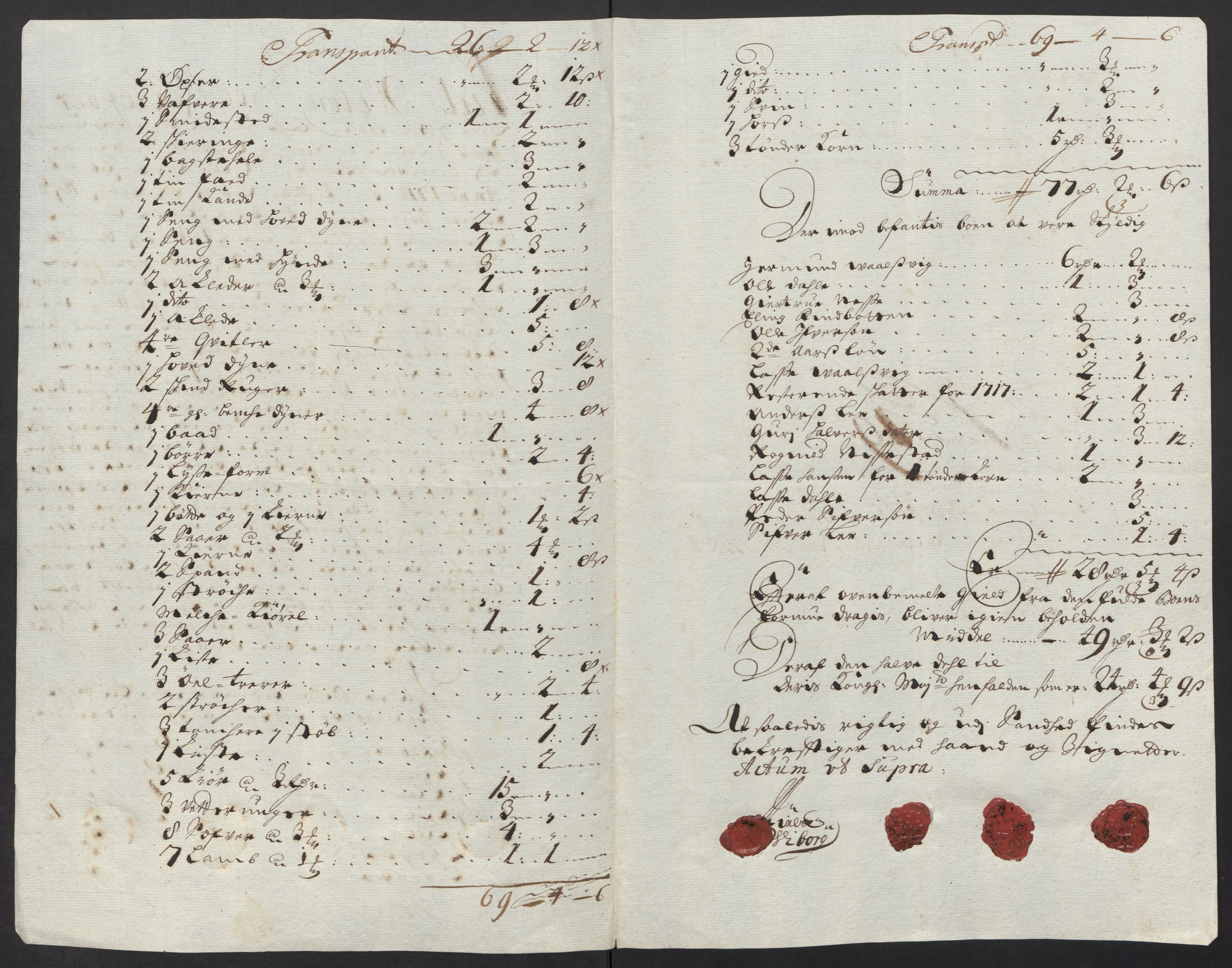 Rentekammeret inntil 1814, Reviderte regnskaper, Fogderegnskap, AV/RA-EA-4092/R52/L3321: Fogderegnskap Sogn, 1717-1718, p. 570