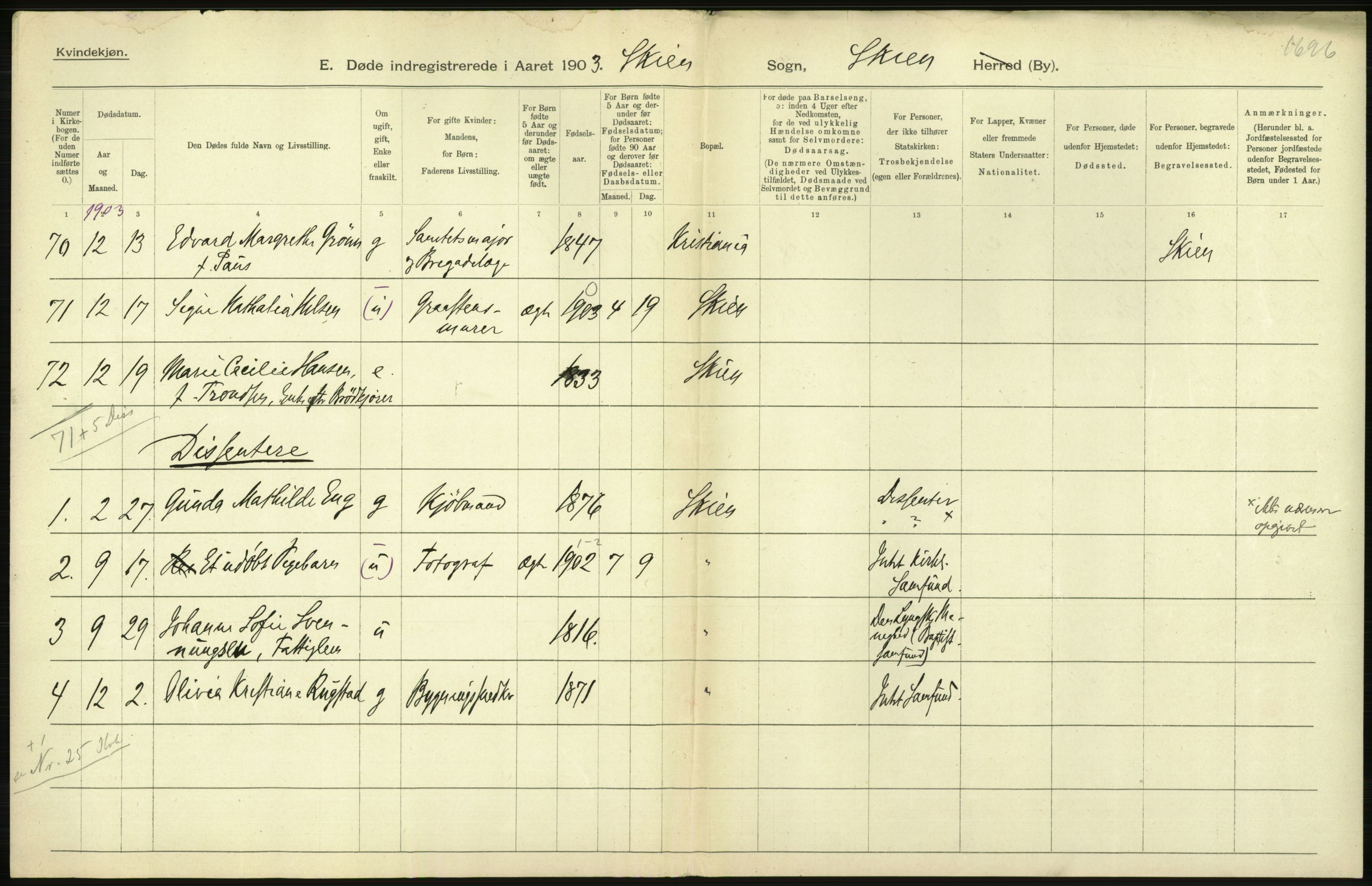 Statistisk sentralbyrå, Sosiodemografiske emner, Befolkning, AV/RA-S-2228/D/Df/Dfa/Dfaa/L0009: Bratsberg amt: Fødte, gifte, døde, 1903, p. 674