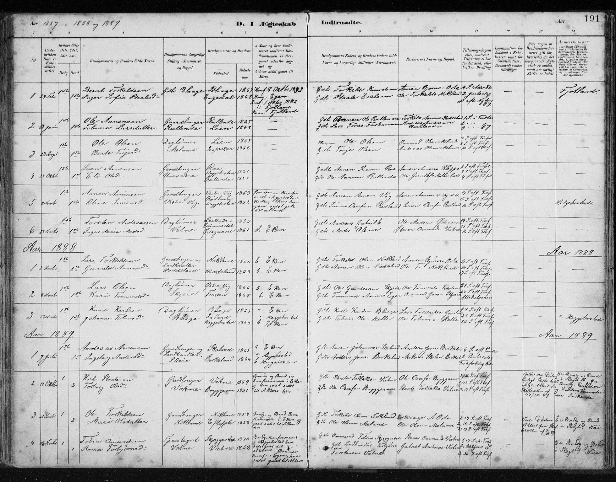 Hægebostad sokneprestkontor, AV/SAK-1111-0024/F/Fb/Fbb/L0003: Parish register (copy) no. B 3, 1887-1937, p. 191