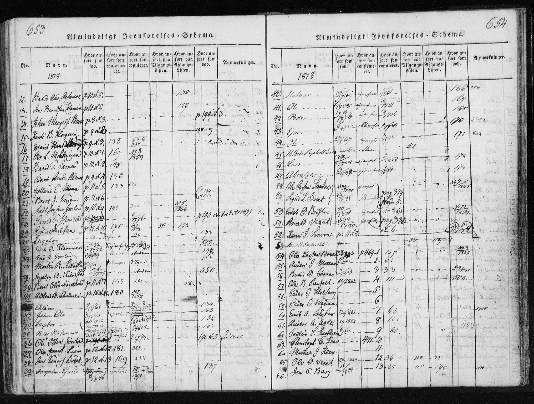 Ministerialprotokoller, klokkerbøker og fødselsregistre - Nord-Trøndelag, SAT/A-1458/749/L0469: Parish register (official) no. 749A03, 1817-1857, p. 653-654