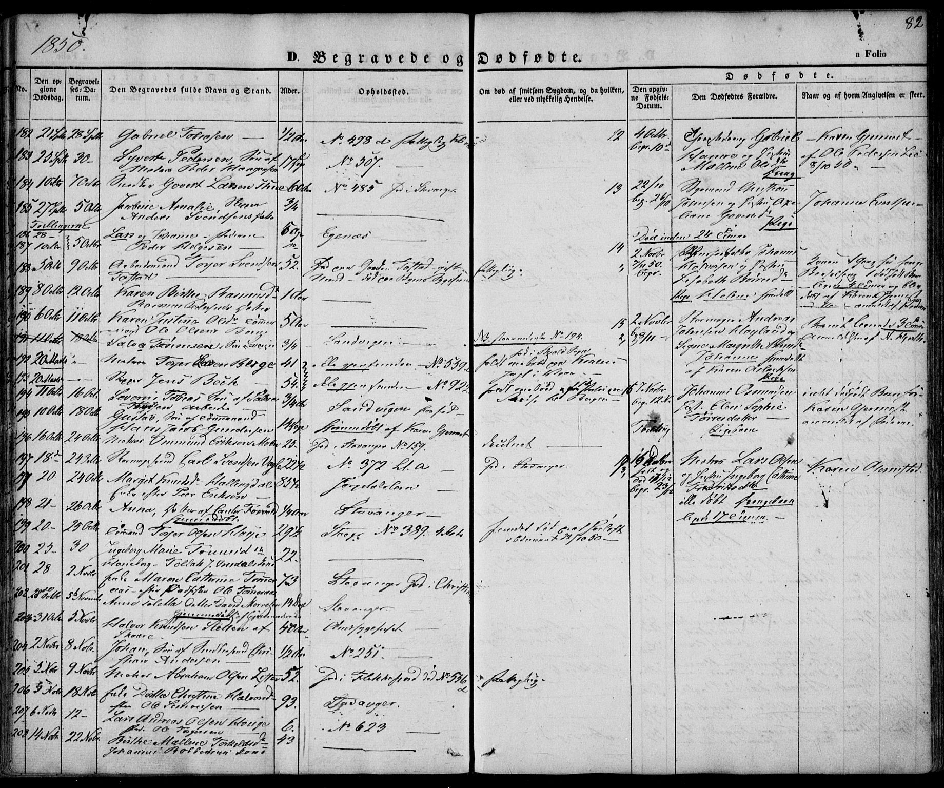 Domkirken sokneprestkontor, AV/SAST-A-101812/001/30/30BA/L0014: Parish register (official) no. A 13, 1841-1851, p. 82