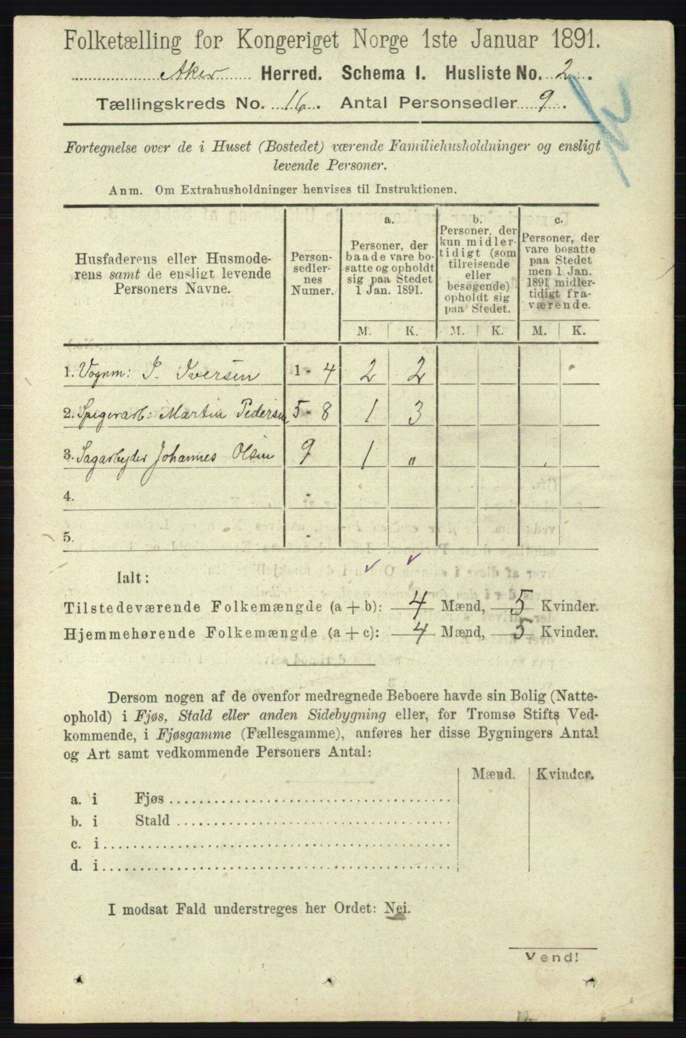 RA, 1891 census for 0218 Aker, 1891, p. 13924