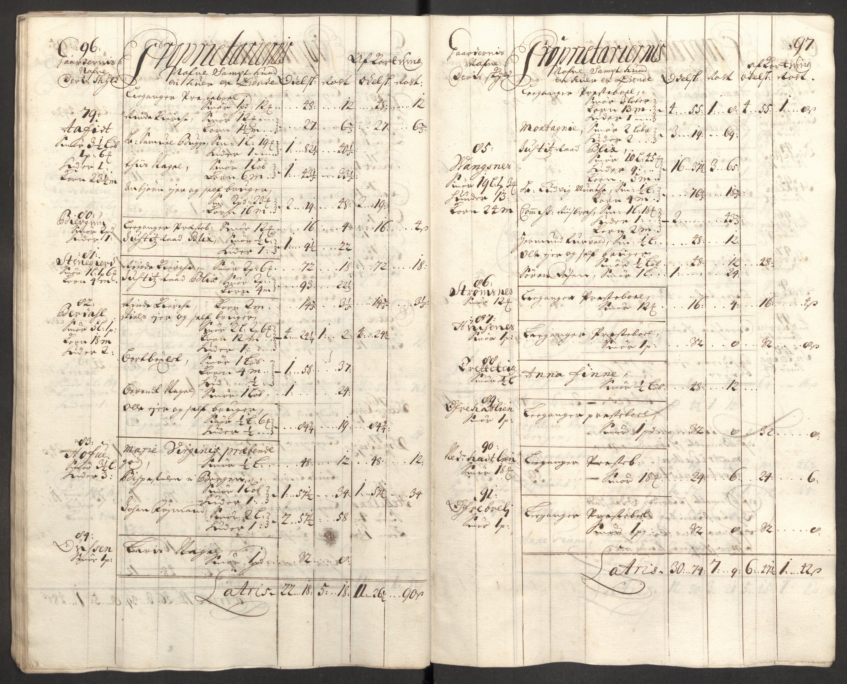 Rentekammeret inntil 1814, Reviderte regnskaper, Fogderegnskap, AV/RA-EA-4092/R52/L3314: Fogderegnskap Sogn, 1705-1707, p. 71