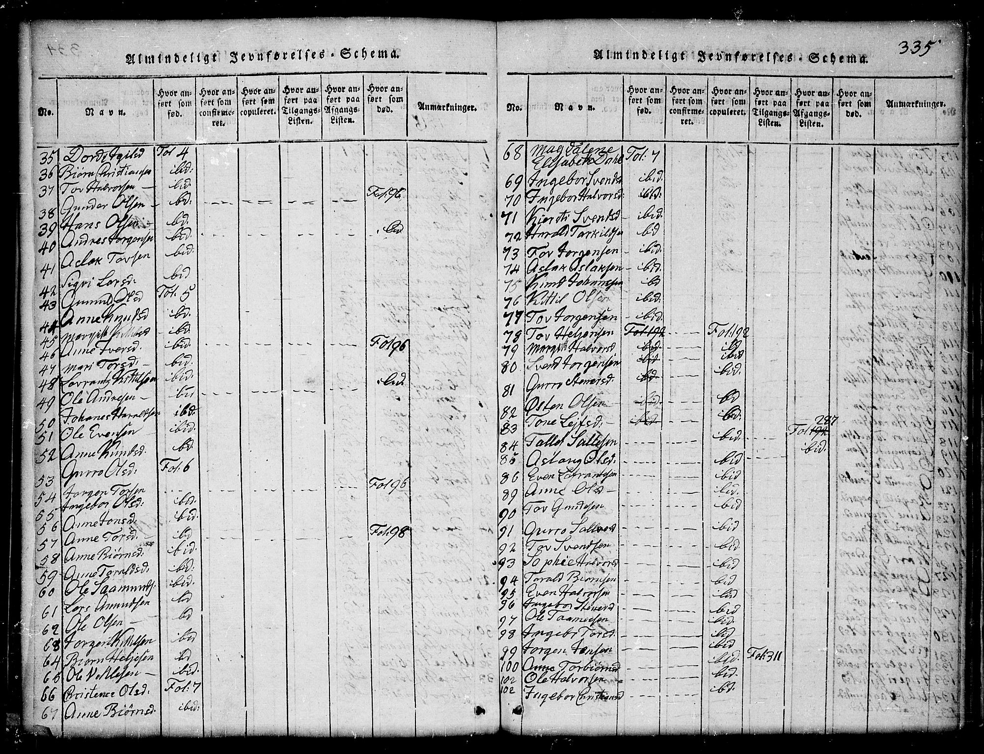 Seljord kirkebøker, AV/SAKO-A-20/G/Ga/L0001: Parish register (copy) no. I 1, 1815-1854, p. 335