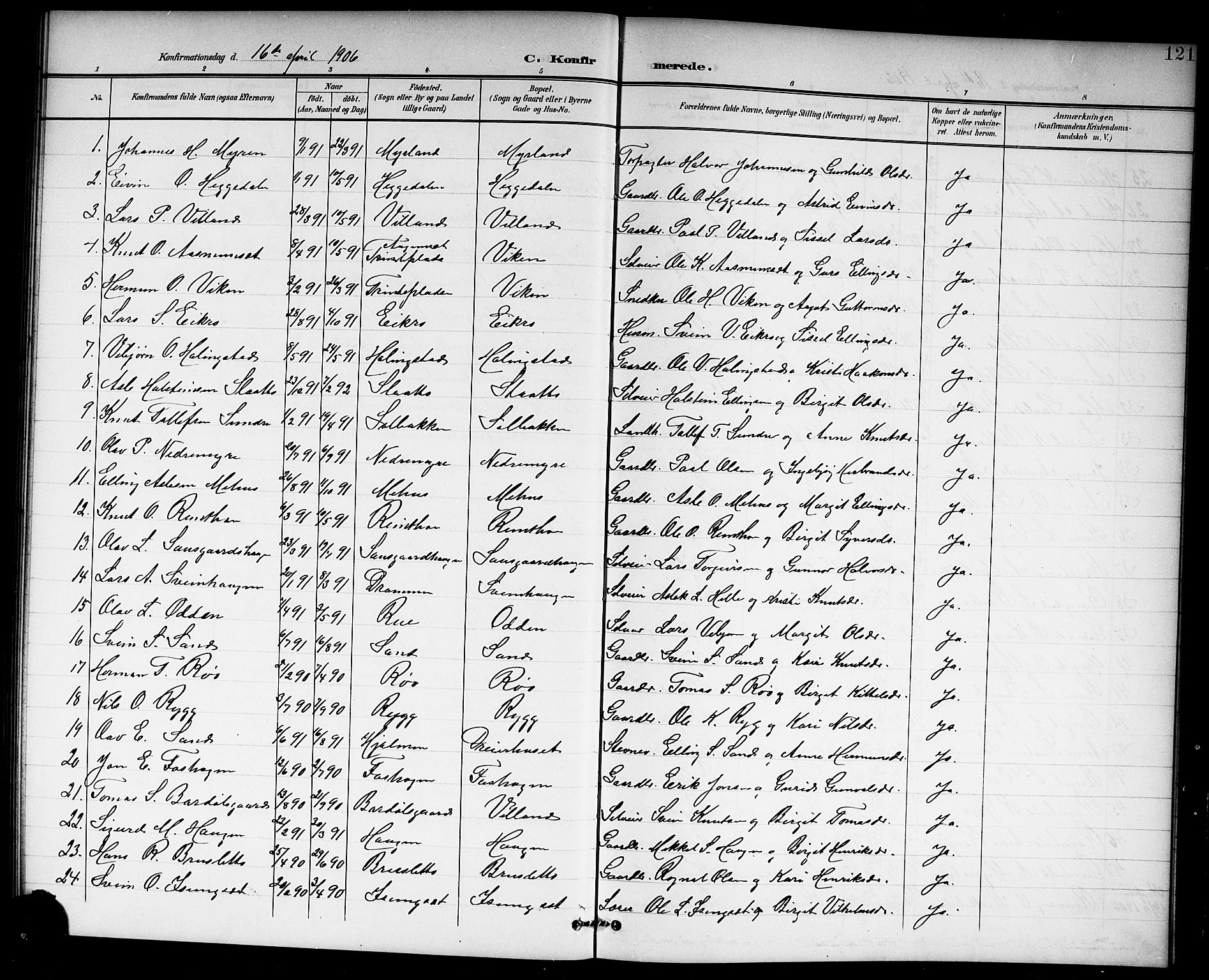 Hol kirkebøker, AV/SAKO-A-227/G/Ga/L0001: Parish register (copy) no. I 1, 1900-1919, p. 121