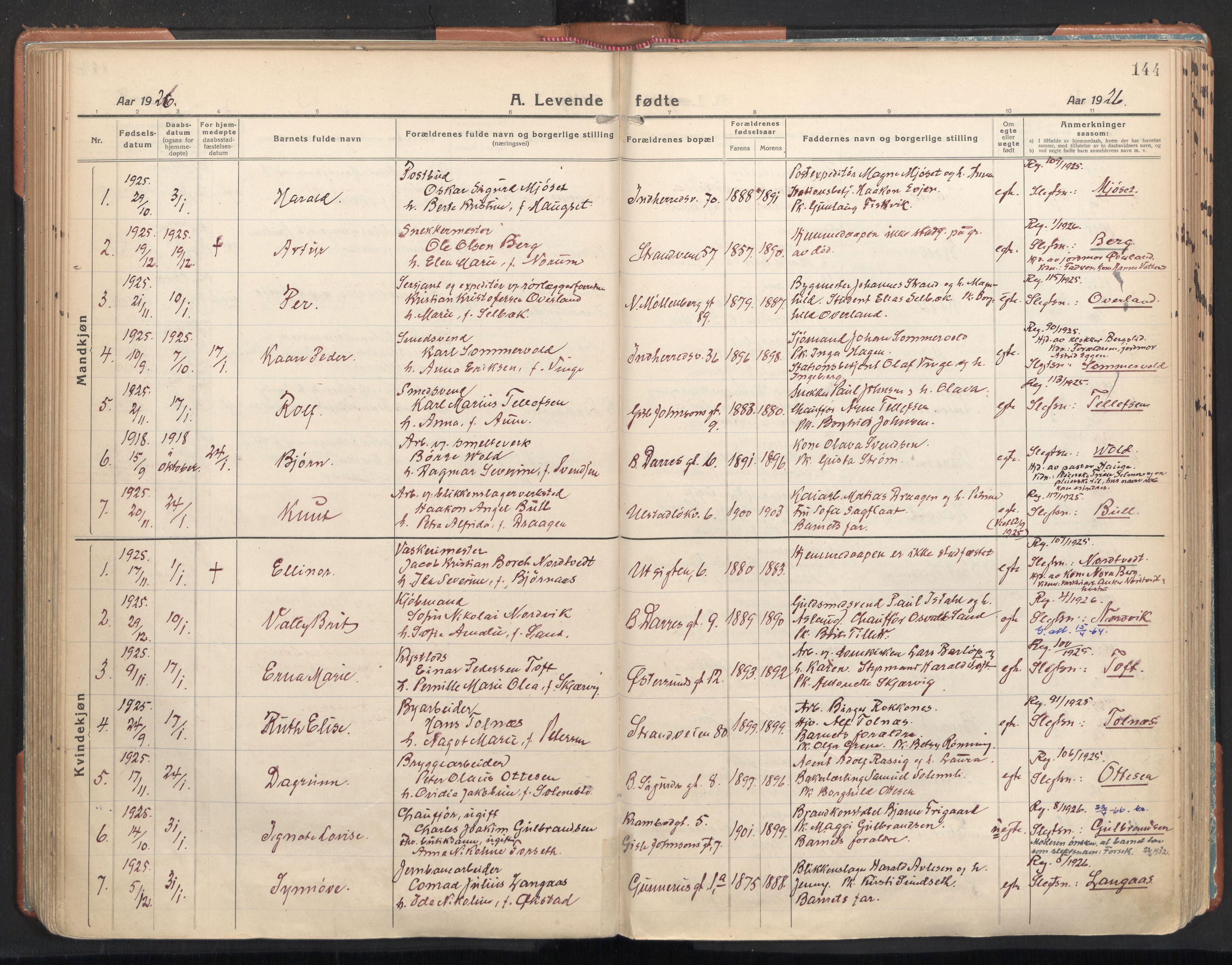 Ministerialprotokoller, klokkerbøker og fødselsregistre - Sør-Trøndelag, SAT/A-1456/605/L0248: Parish register (official) no. 605A10, 1920-1937, p. 144