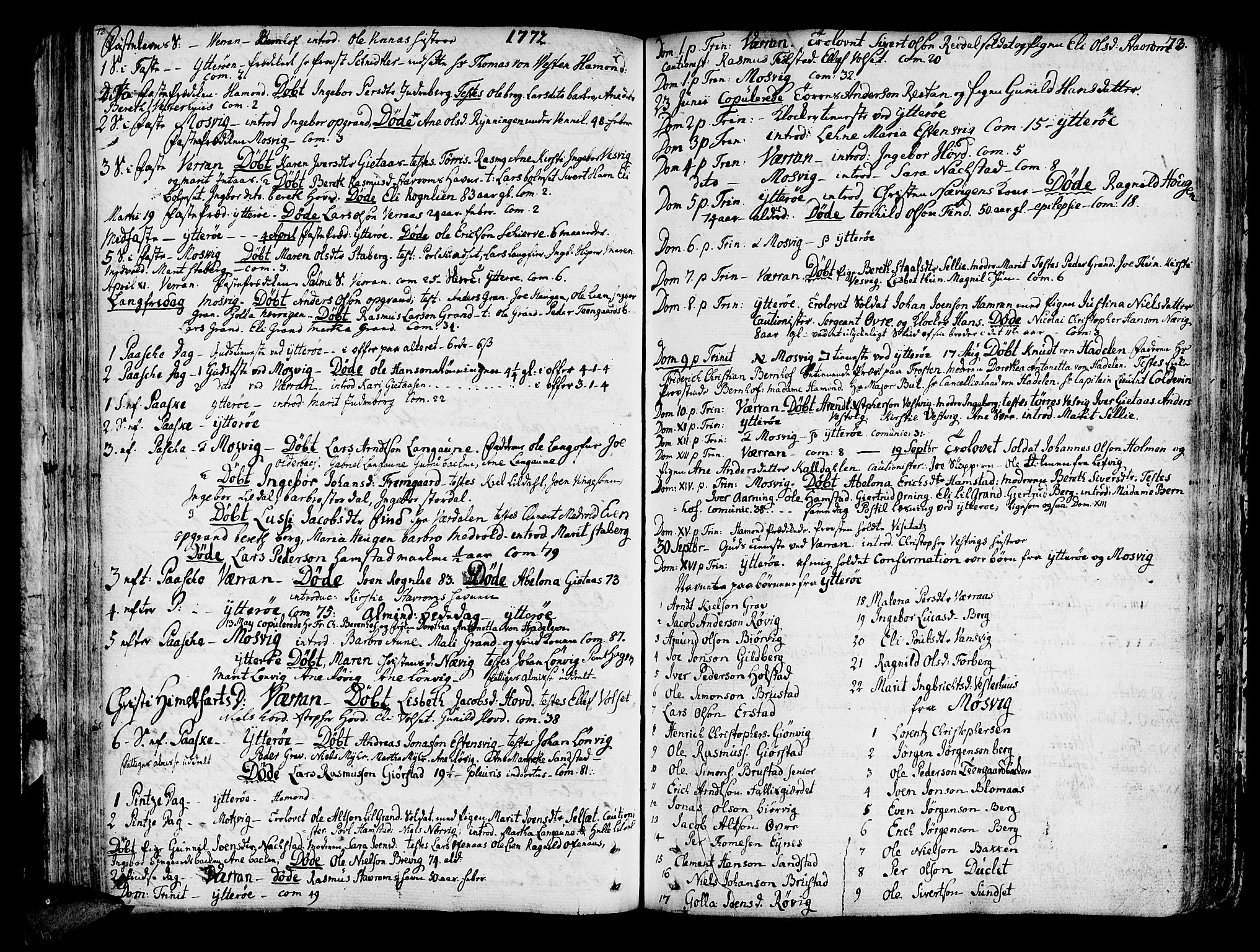 Ministerialprotokoller, klokkerbøker og fødselsregistre - Nord-Trøndelag, SAT/A-1458/722/L0216: Parish register (official) no. 722A03, 1756-1816, p. 73