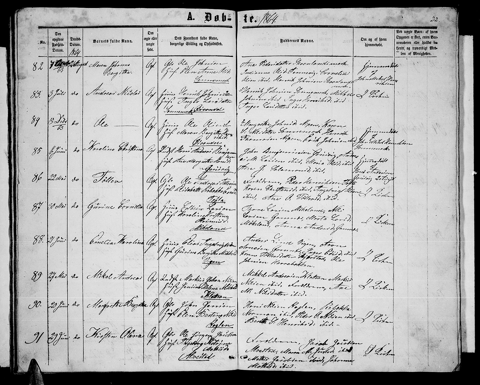 Trondenes sokneprestkontor, SATØ/S-1319/H/Hb/L0008klokker: Parish register (copy) no. 8, 1863-1869, p. 22
