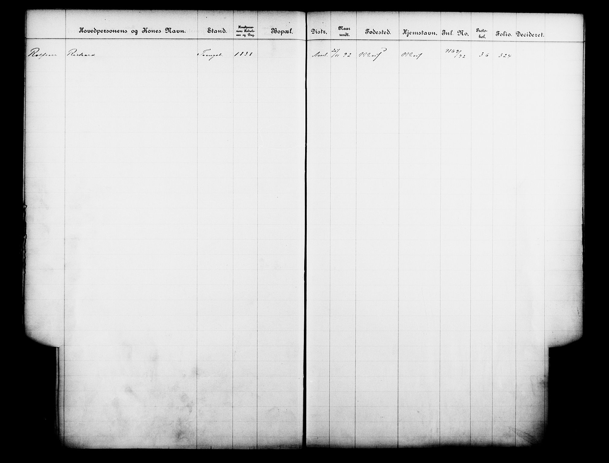 Fattigvesenet, OBA/A-20045/Fb/L0012: Hjemstavnsregister, 1892, p. 142