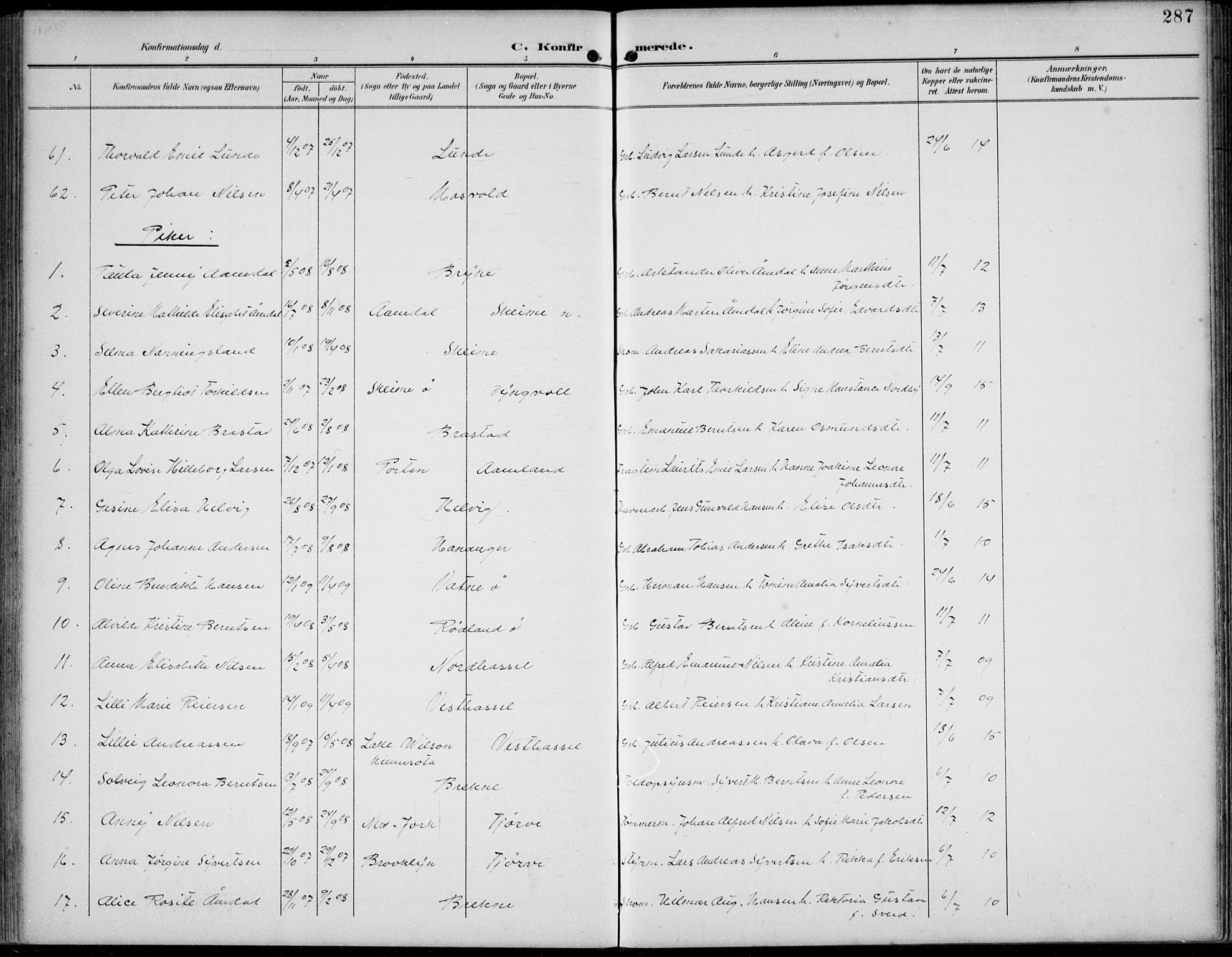 Lista sokneprestkontor, AV/SAK-1111-0027/F/Fb/L0005: Parish register (copy) no. B 5, 1892-1923, p. 287