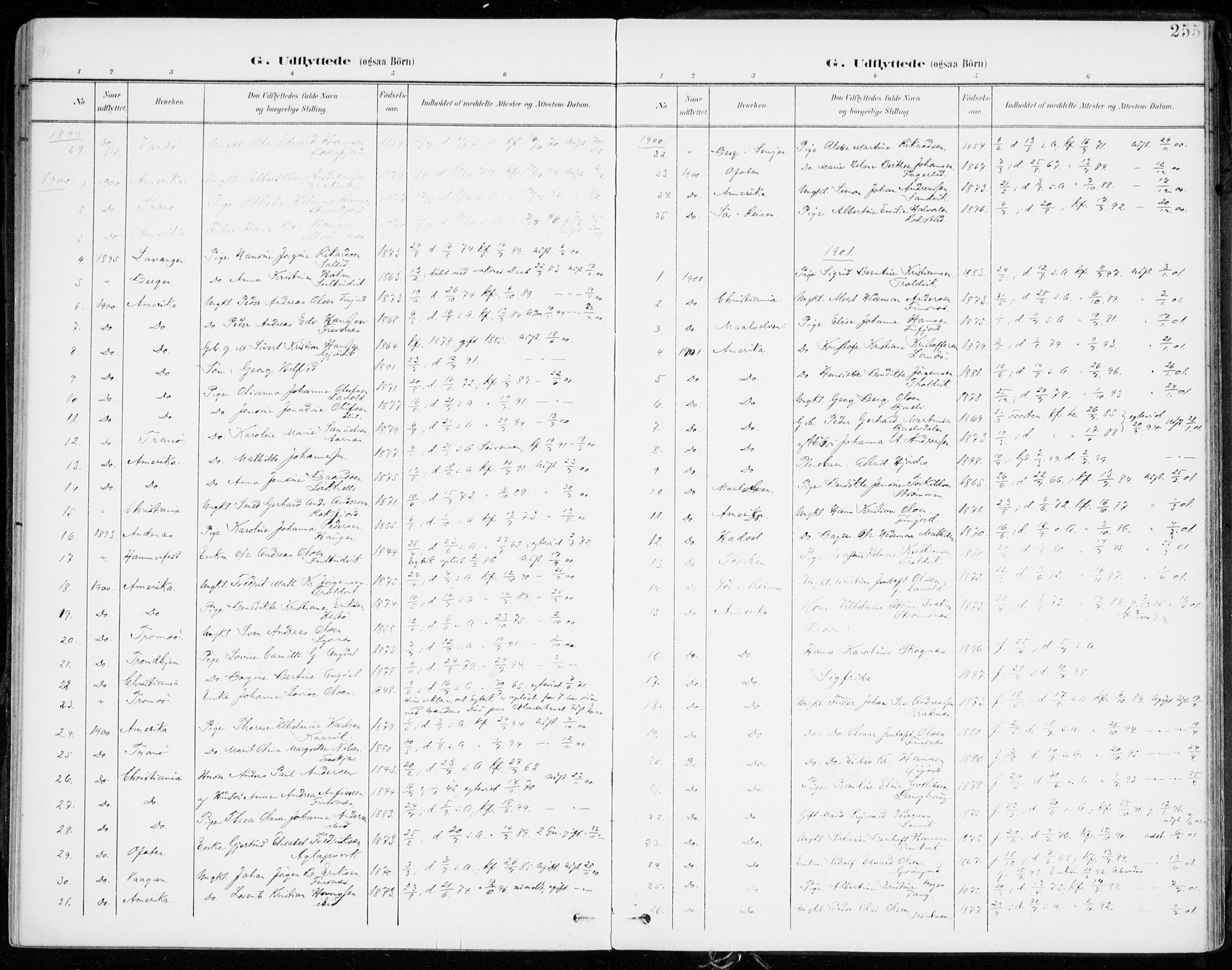 Lenvik sokneprestembete, SATØ/S-1310/H/Ha/Haa/L0014kirke: Parish register (official) no. 14, 1899-1909, p. 255