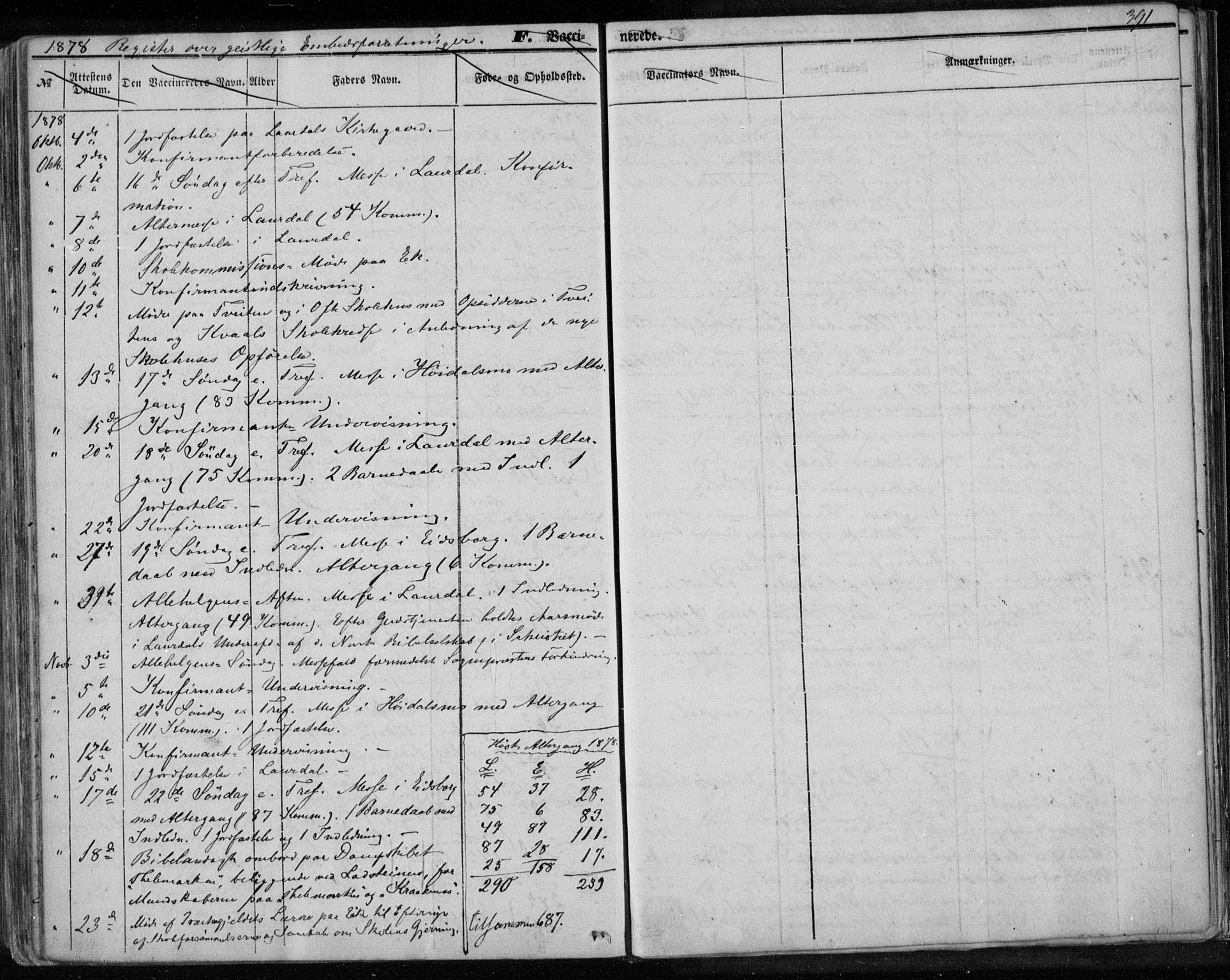 Lårdal kirkebøker, SAKO/A-284/F/Fa/L0006: Parish register (official) no. I 6, 1861-1886, p. 391