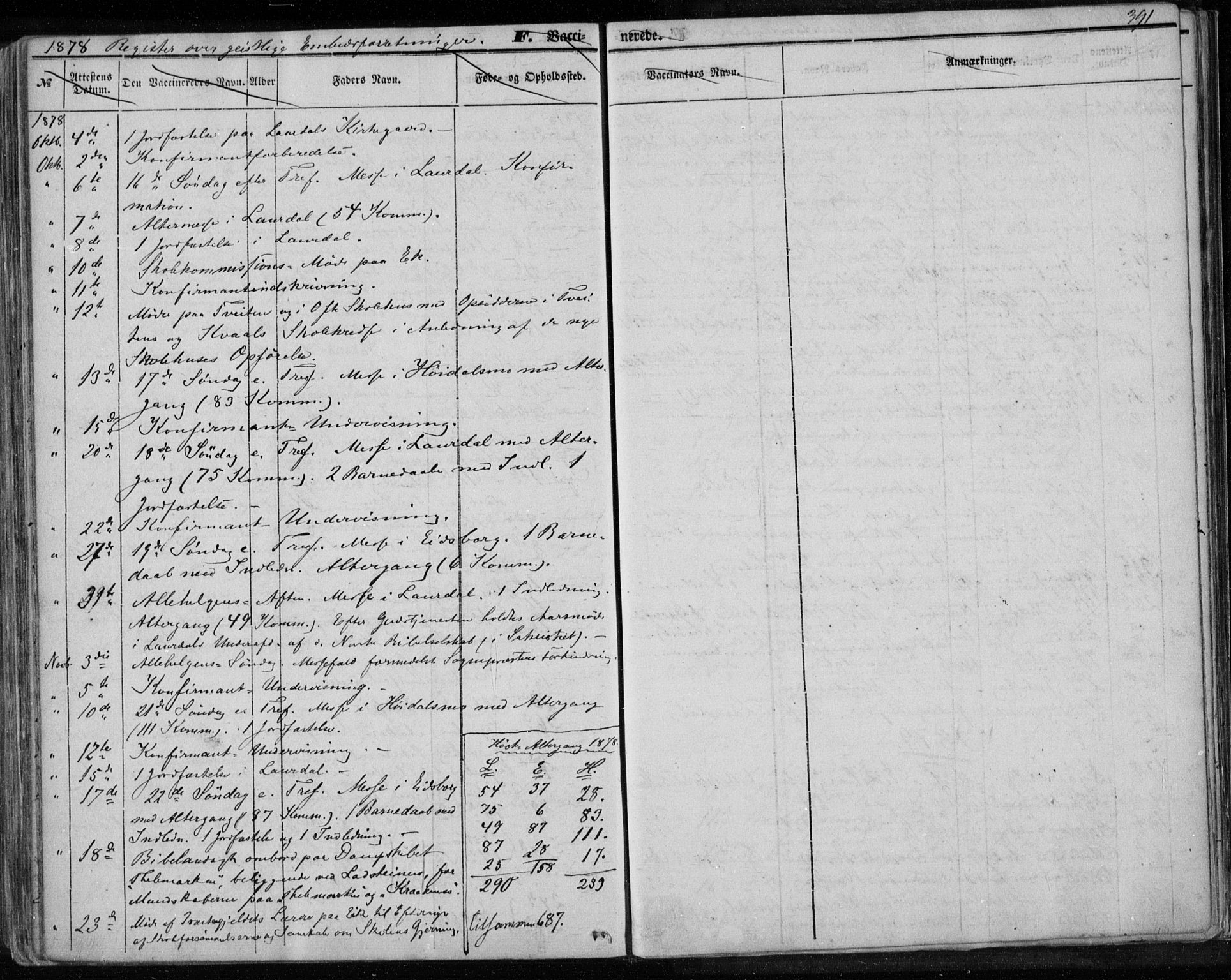 Lårdal kirkebøker, AV/SAKO-A-284/F/Fa/L0006: Parish register (official) no. I 6, 1861-1886, p. 391