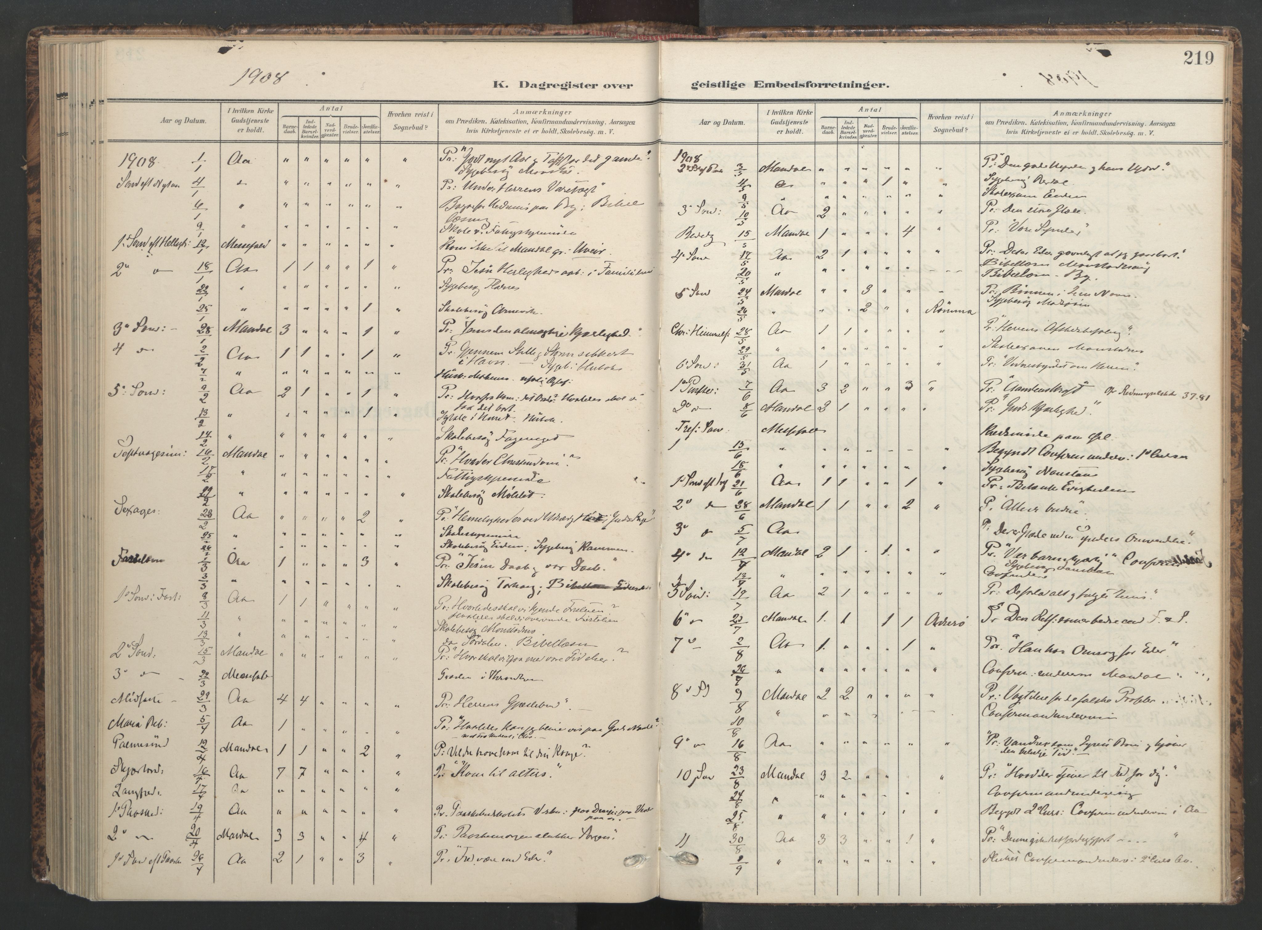 Ministerialprotokoller, klokkerbøker og fødselsregistre - Sør-Trøndelag, SAT/A-1456/655/L0682: Parish register (official) no. 655A11, 1908-1922, p. 219