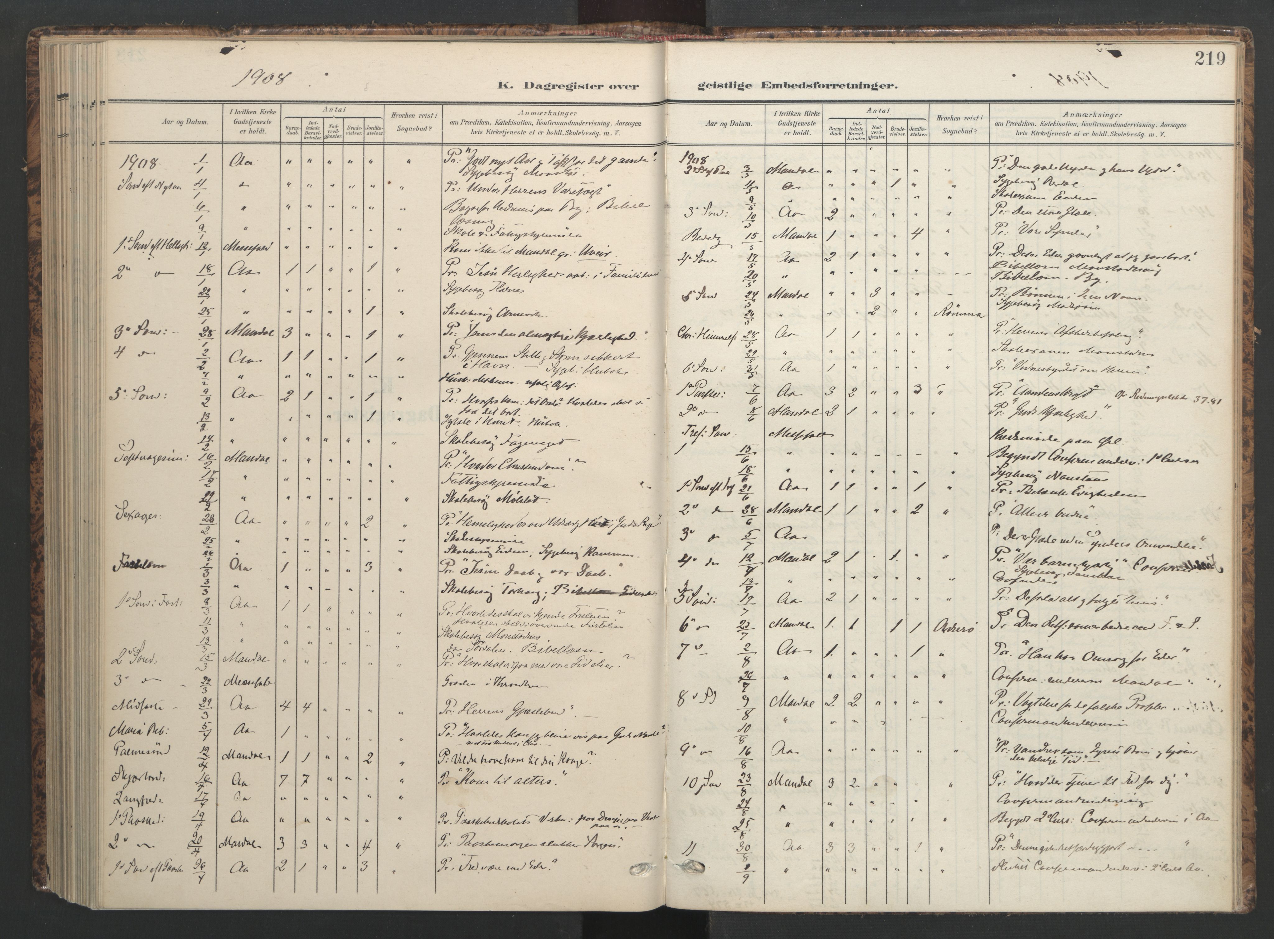 Ministerialprotokoller, klokkerbøker og fødselsregistre - Sør-Trøndelag, AV/SAT-A-1456/655/L0682: Parish register (official) no. 655A11, 1908-1922, p. 219