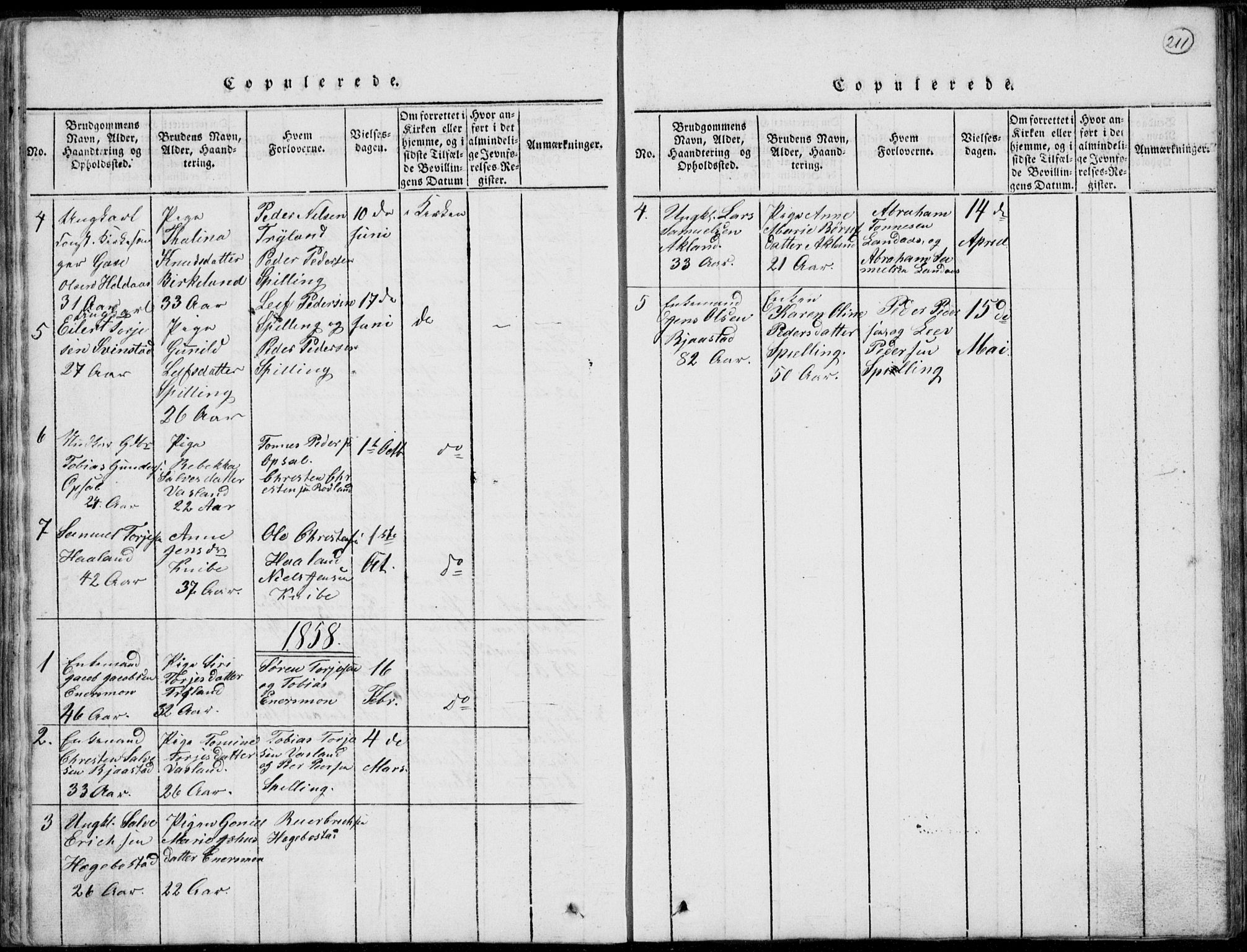 Nord-Audnedal sokneprestkontor, AV/SAK-1111-0032/F/Fb/Fbb/L0001: Parish register (copy) no. B 1, 1816-1858, p. 211