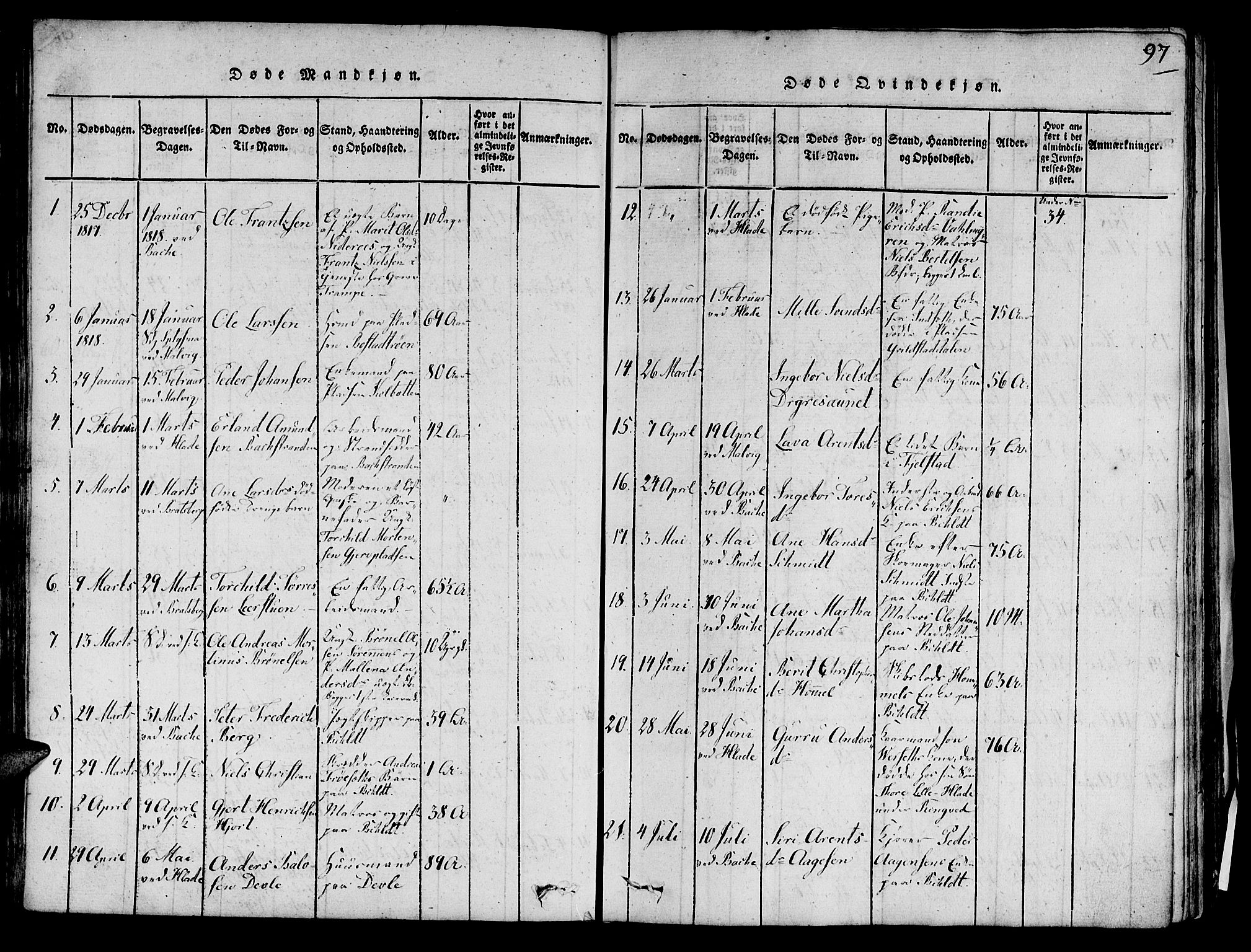 Ministerialprotokoller, klokkerbøker og fødselsregistre - Sør-Trøndelag, AV/SAT-A-1456/606/L0283: Parish register (official) no. 606A03 /1, 1818-1823, p. 97