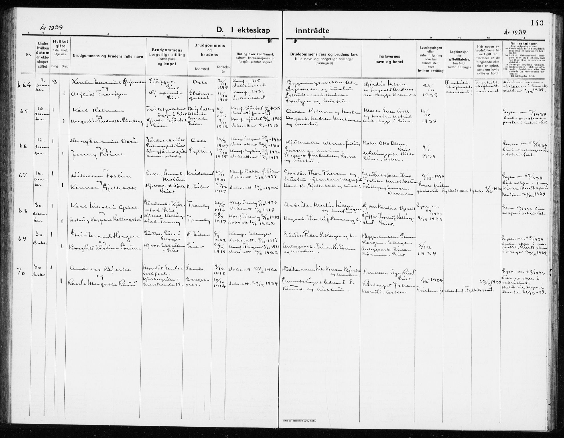 Lier kirkebøker, AV/SAKO-A-230/G/Gb/L0005: Parish register (copy) no. II 5, 1932-1942, p. 143