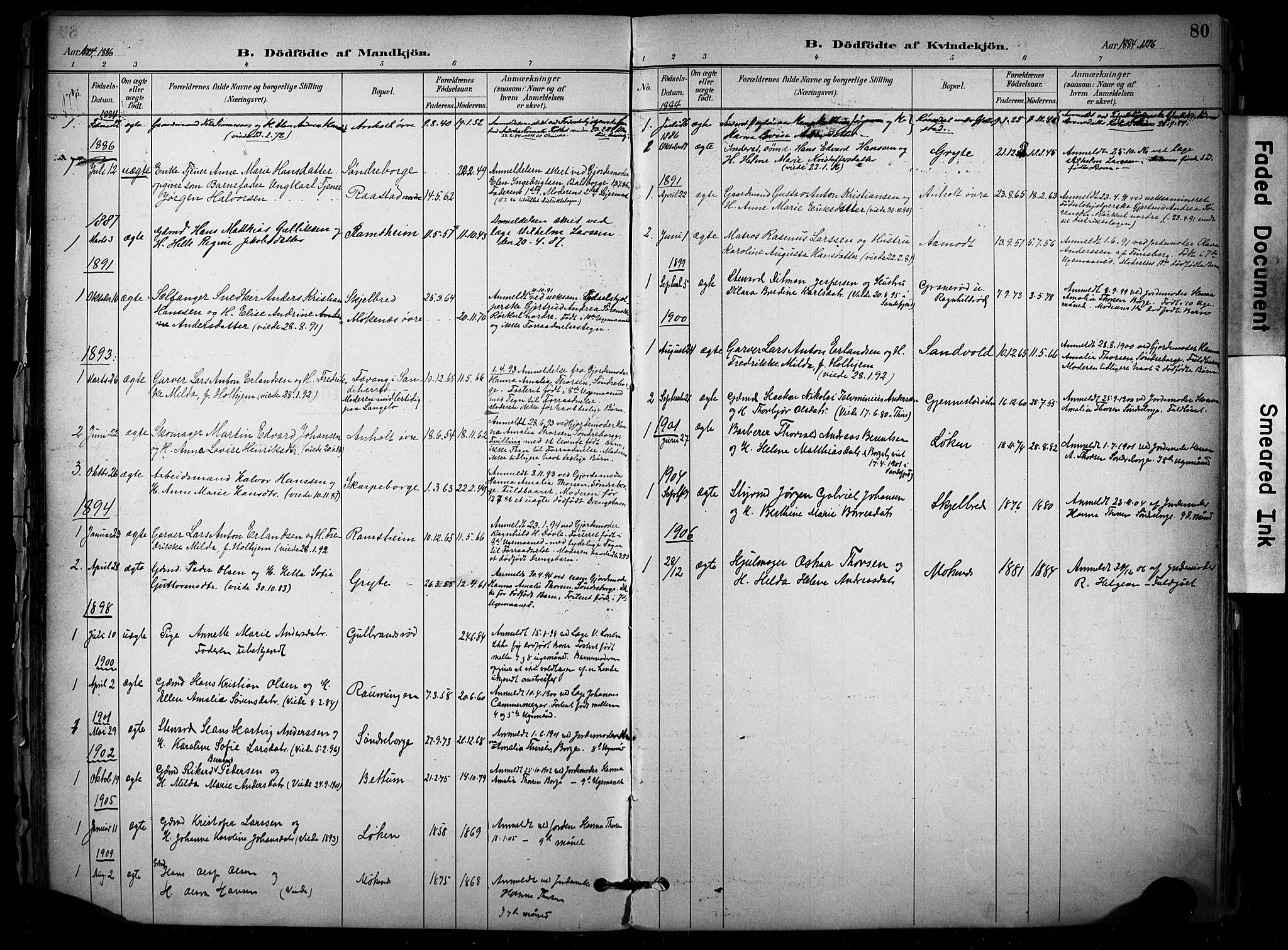 Stokke kirkebøker, SAKO/A-320/F/Fb/L0001: Parish register (official) no. II 1, 1884-1910, p. 80