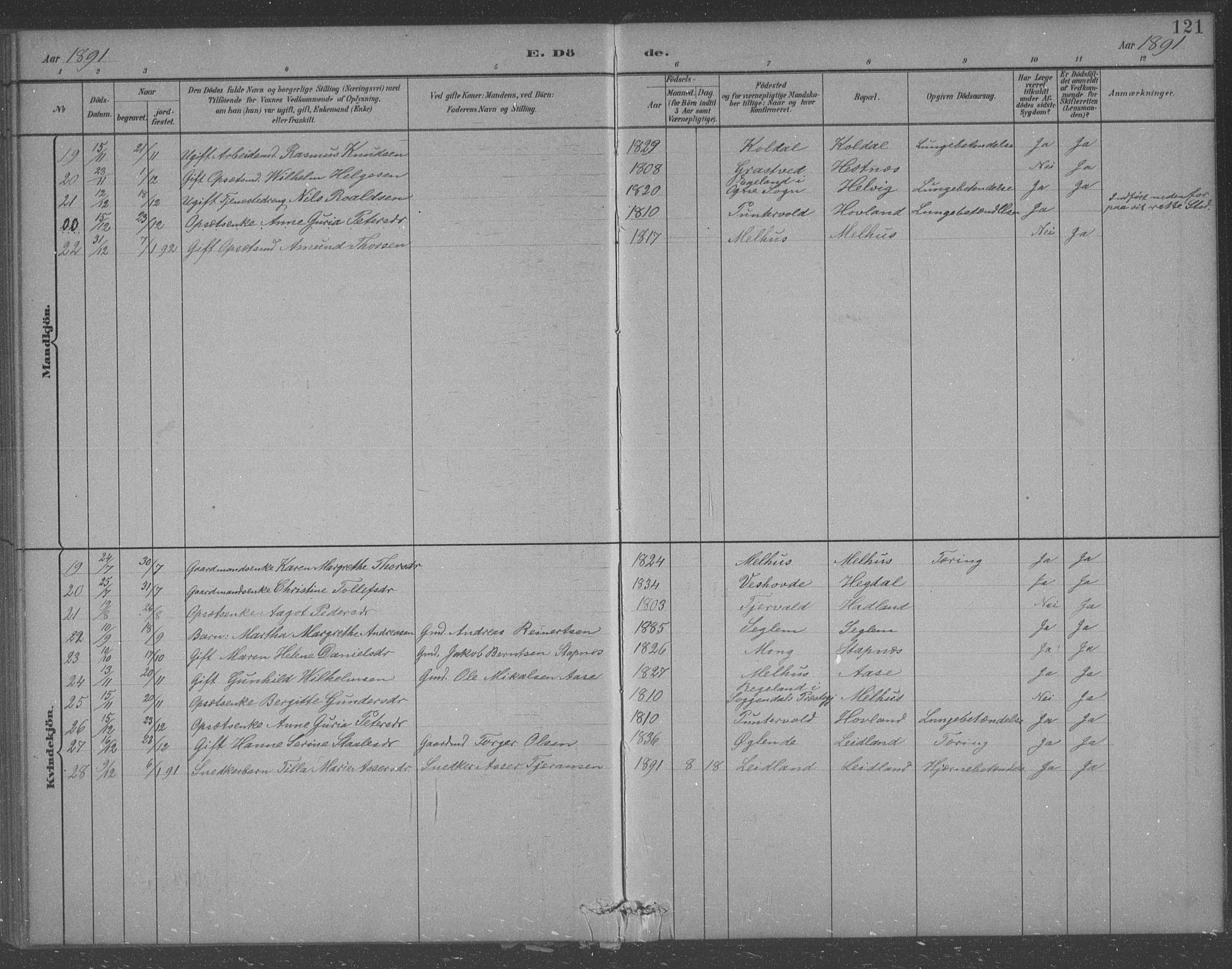 Eigersund sokneprestkontor, AV/SAST-A-101807/S09/L0007: Parish register (copy) no. B 7, 1882-1892, p. 121