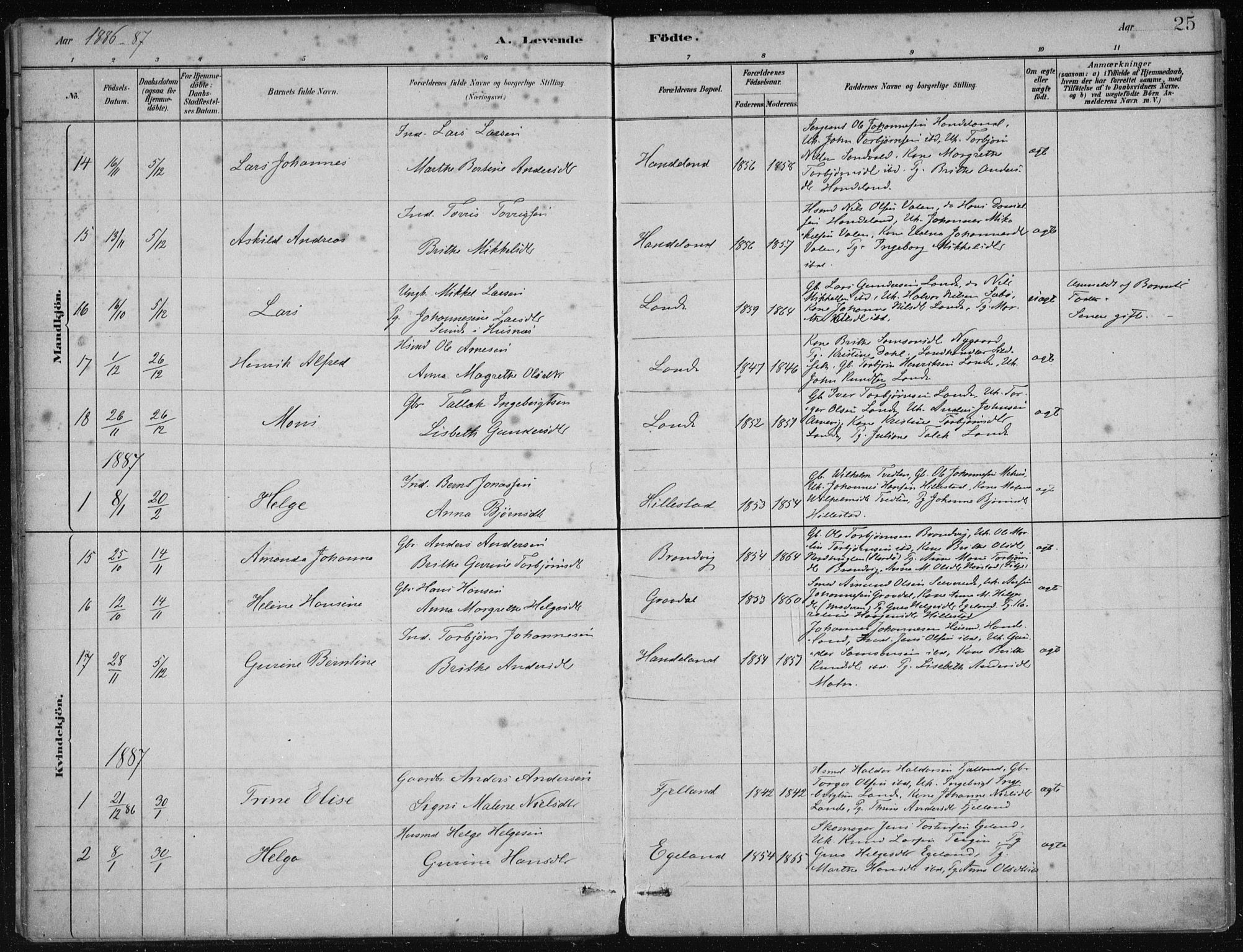 Fjelberg sokneprestembete, SAB/A-75201/H/Haa: Parish register (official) no. C  1, 1879-1918, p. 25