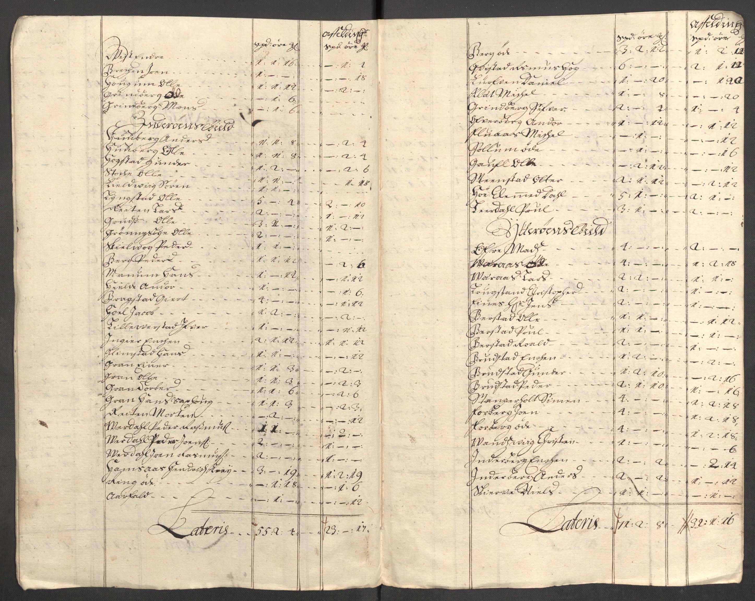 Rentekammeret inntil 1814, Reviderte regnskaper, Fogderegnskap, AV/RA-EA-4092/R63/L4315: Fogderegnskap Inderøy, 1706-1707, p. 425