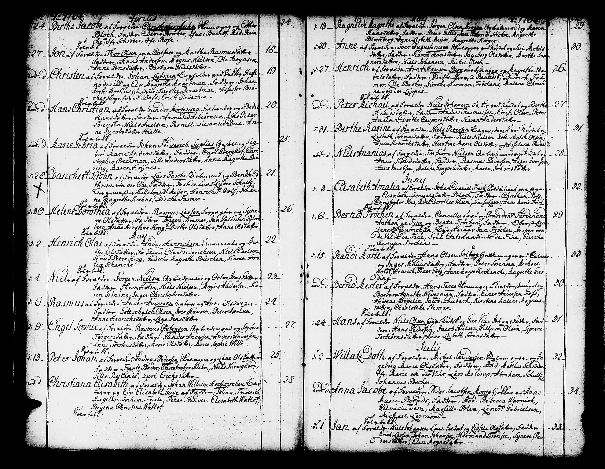 Domkirken sokneprestembete, SAB/A-74801/H/Haa/L0003: Parish register (official) no. A 3, 1758-1789, p. 74-75