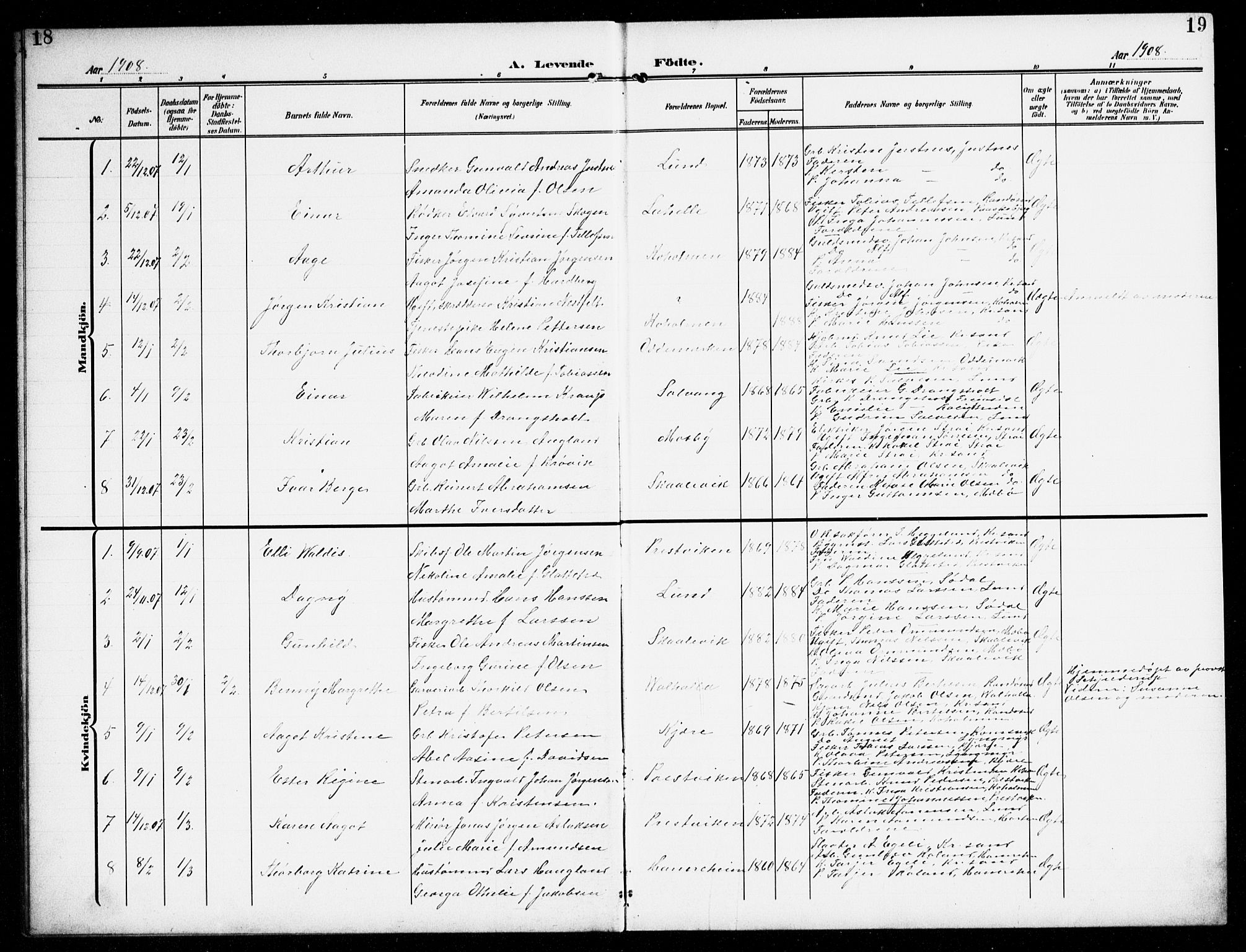 Oddernes sokneprestkontor, SAK/1111-0033/F/Fb/Fba/L0010: Parish register (copy) no. B 10, 1907-1941, p. 18-19