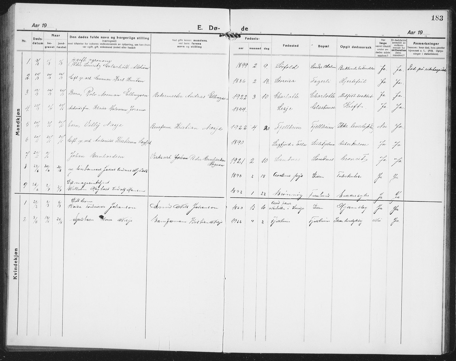 Ministerialprotokoller, klokkerbøker og fødselsregistre - Nordland, AV/SAT-A-1459/850/L0718: Parish register (copy) no. 850C02, 1921-1941, p. 183