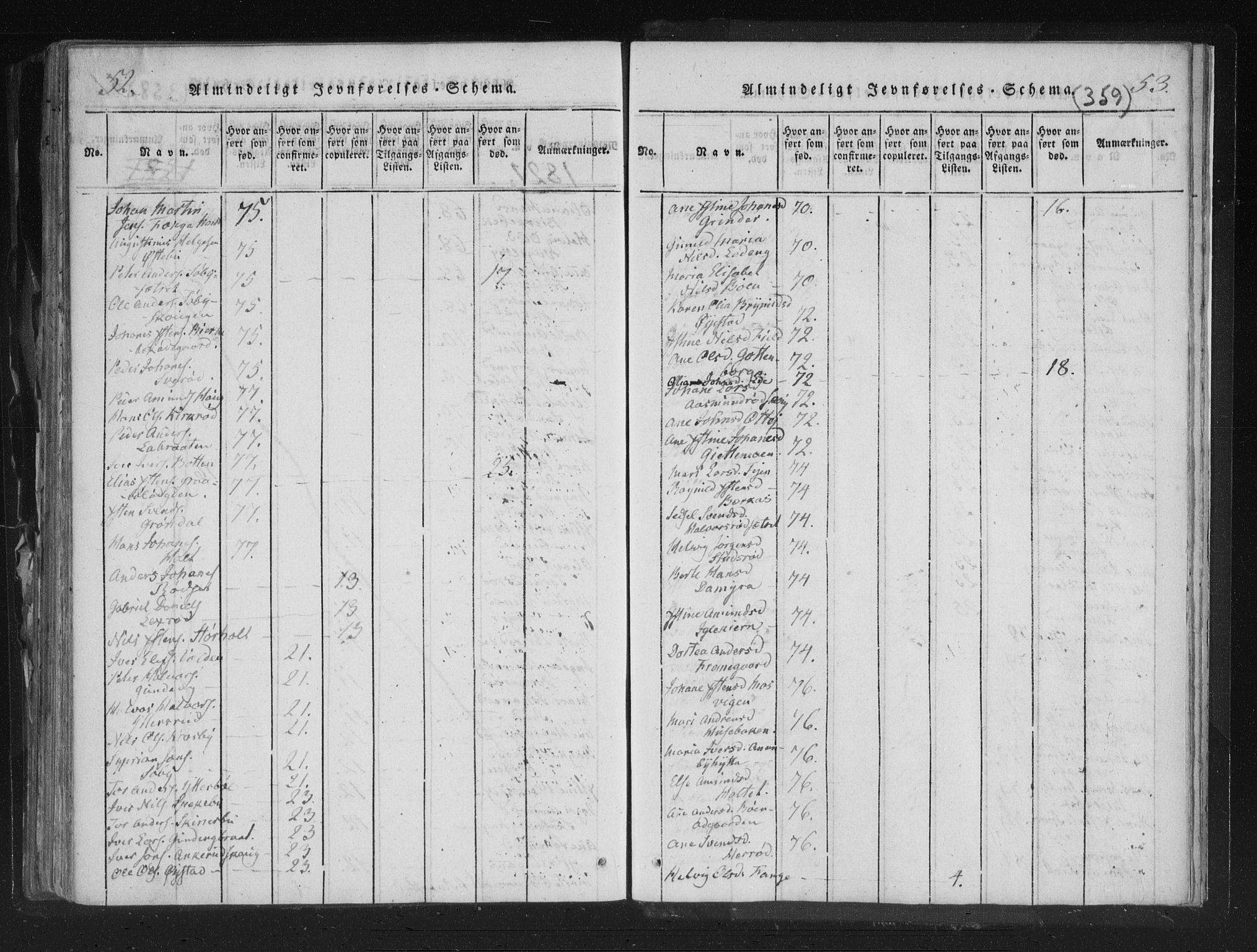 Aremark prestekontor Kirkebøker, AV/SAO-A-10899/F/Fc/L0001: Parish register (official) no. III 1, 1814-1834, p. 52-53