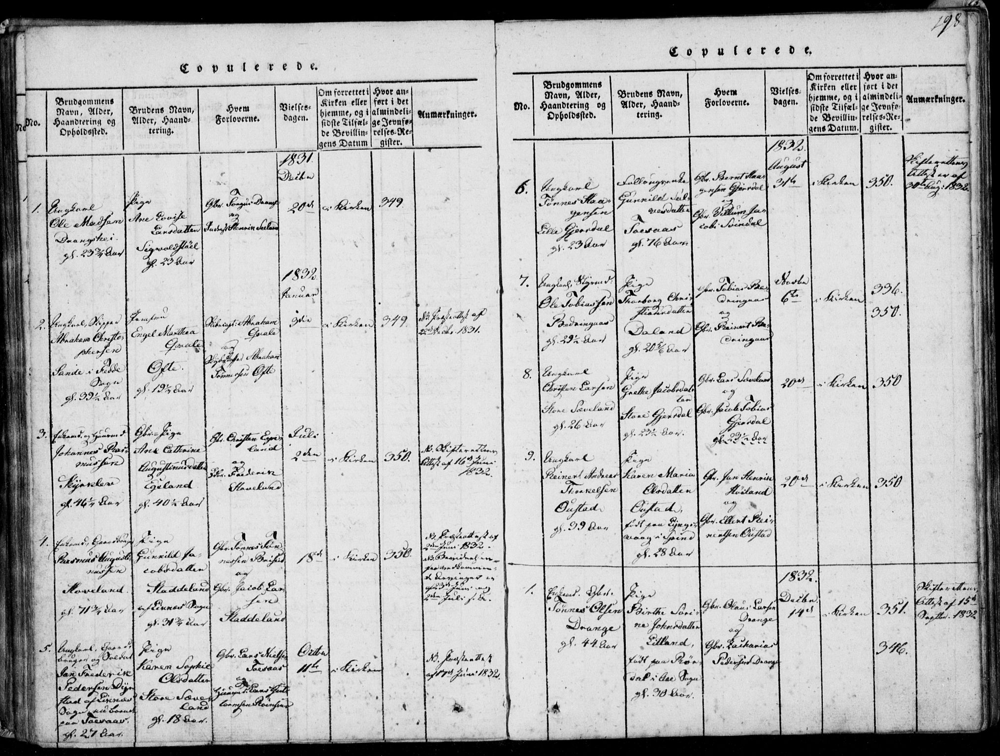 Herad sokneprestkontor, AV/SAK-1111-0018/F/Fa/Faa/L0003: Parish register (official) no. A 3, 1816-1844, p. 198