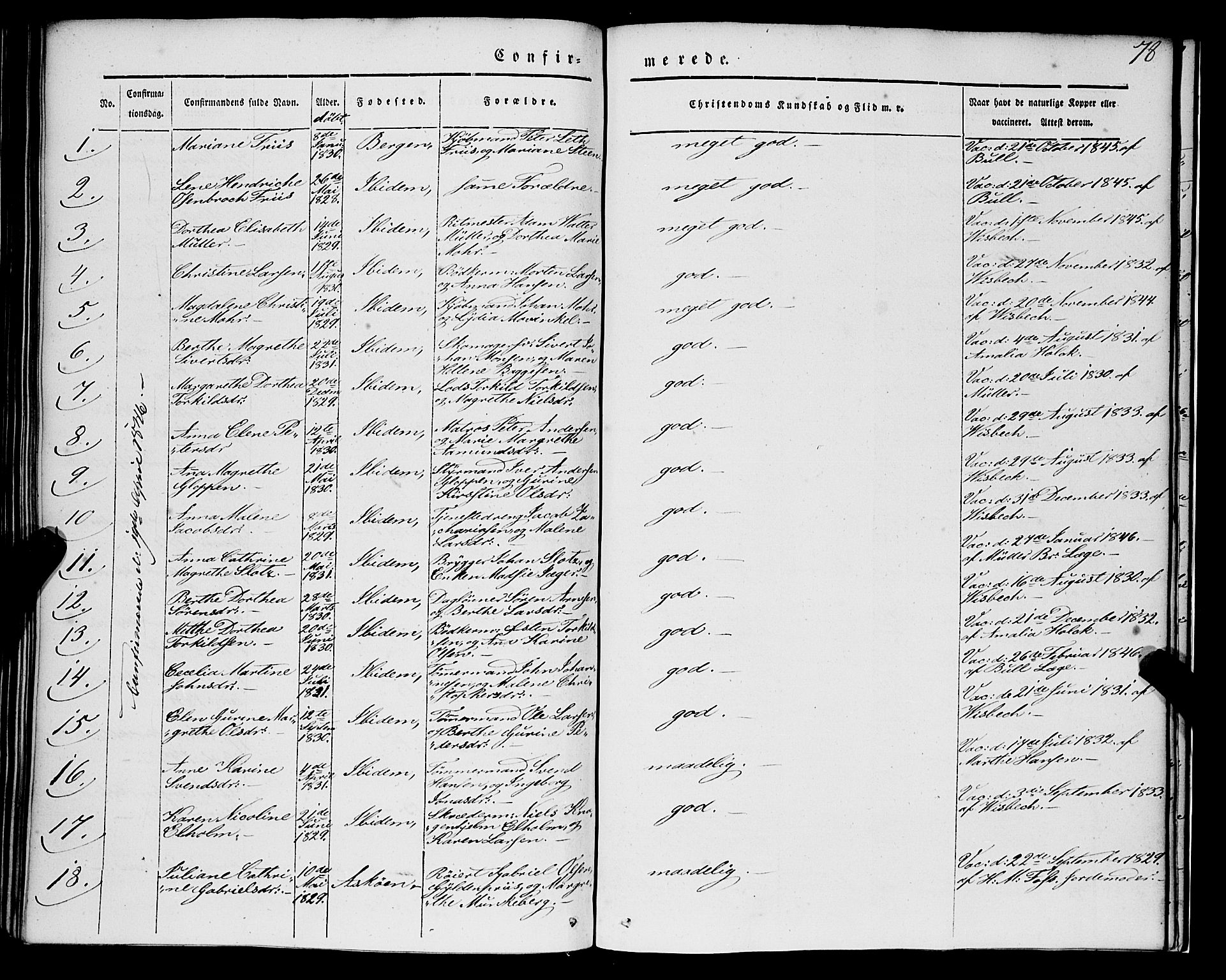 Nykirken Sokneprestembete, SAB/A-77101/H/Haa/L0022: Parish register (official) no. C 1, 1840-1851, p. 78