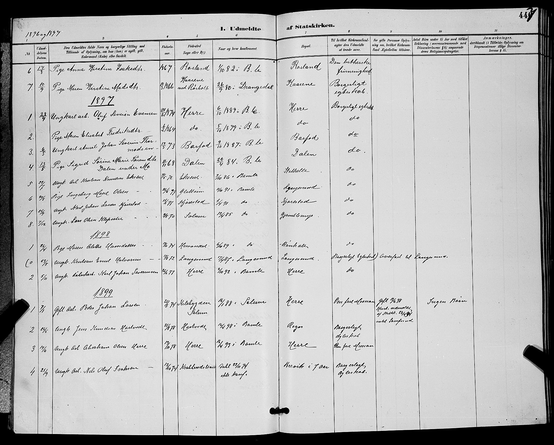 Bamble kirkebøker, SAKO/A-253/G/Ga/L0009: Parish register (copy) no. I 9, 1888-1900, p. 447