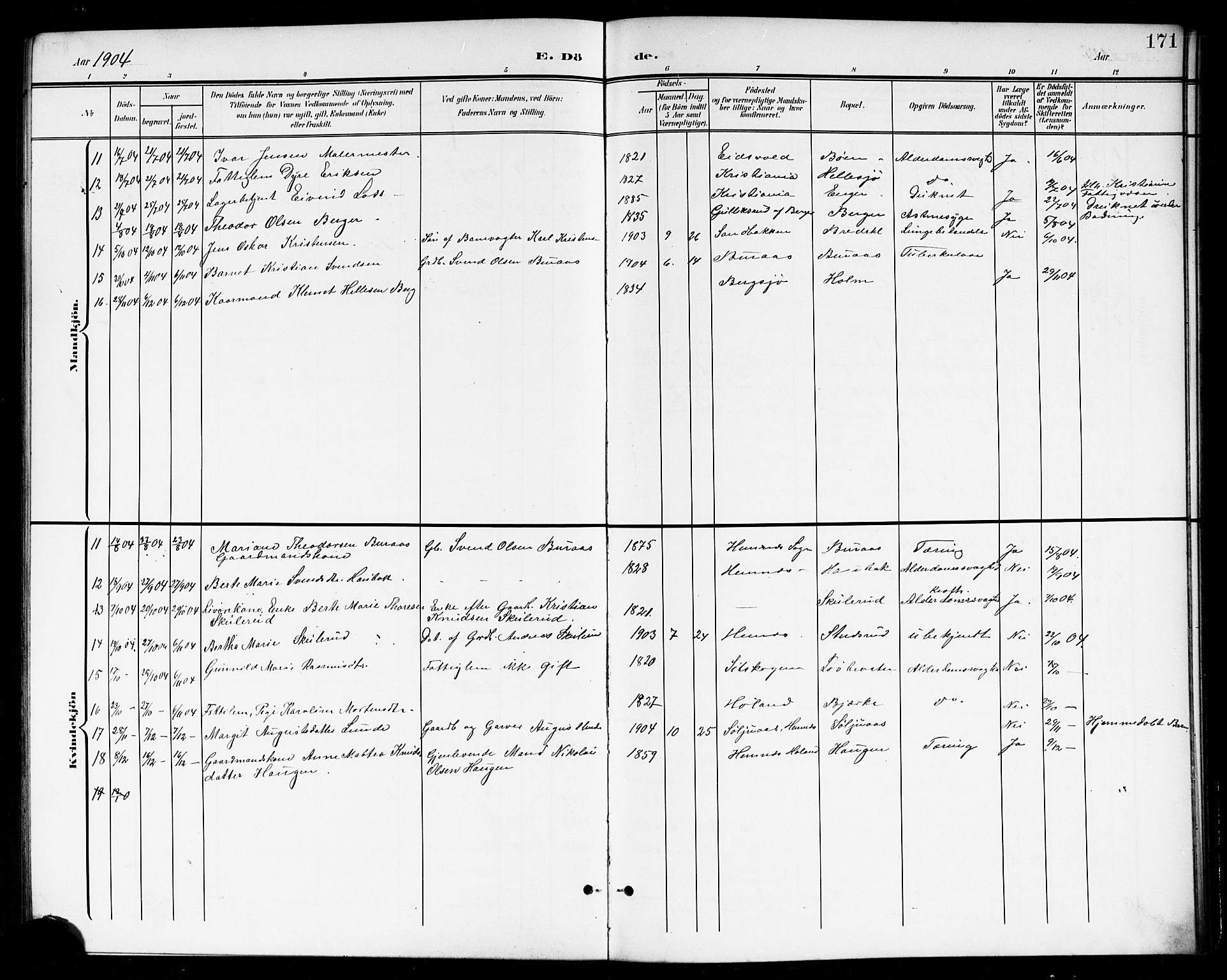 Høland prestekontor Kirkebøker, SAO/A-10346a/G/Gb/L0001: Parish register (copy) no. II 1, 1902-1919, p. 171