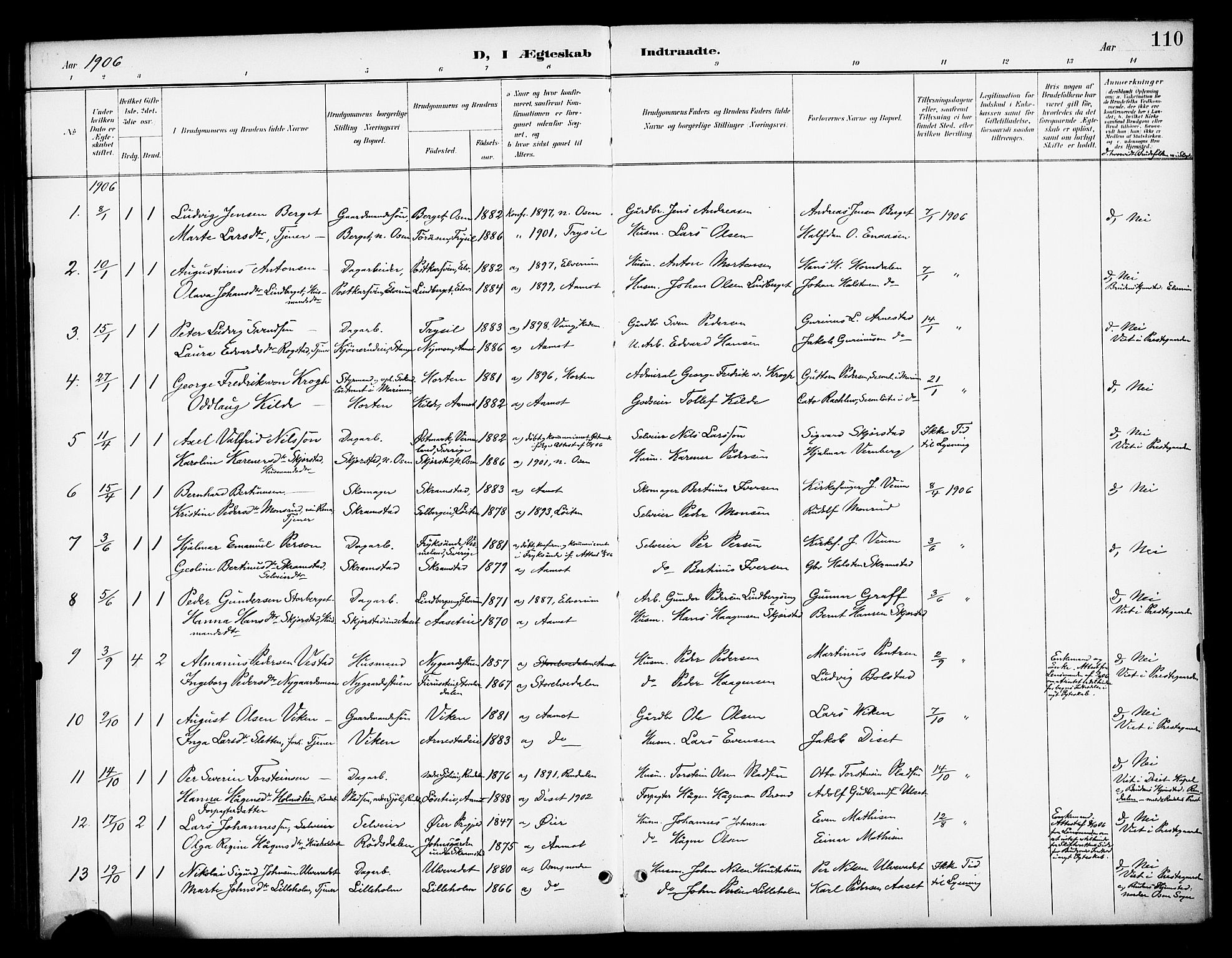 Åmot prestekontor, Hedmark, AV/SAH-PREST-056/H/Ha/Haa/L0013: Parish register (official) no. 13, 1898-1906, p. 110