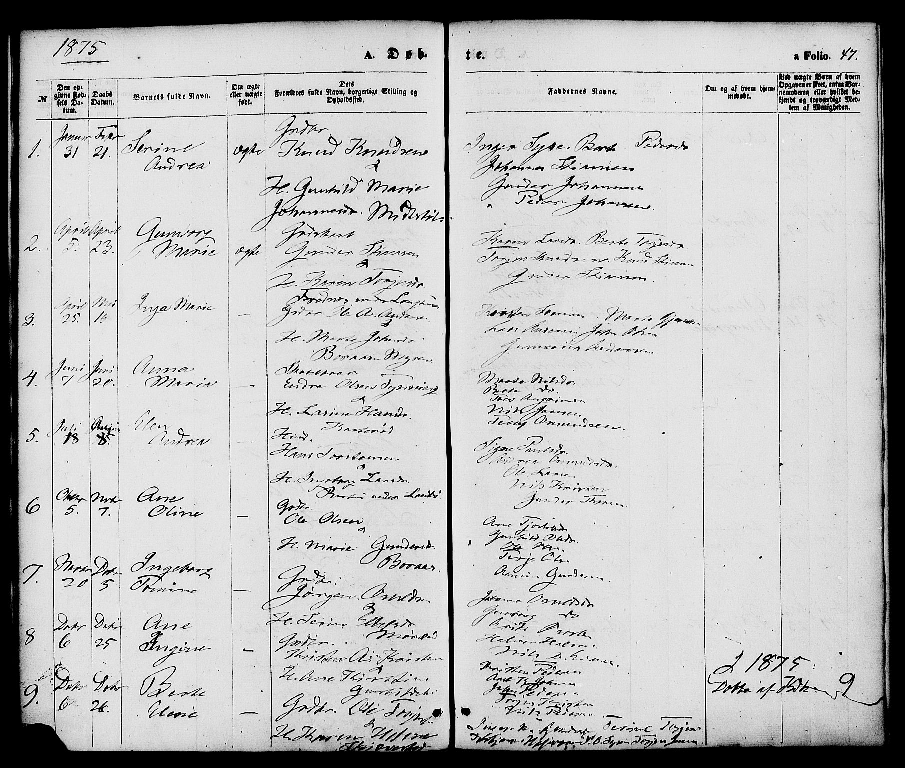 Austre Moland sokneprestkontor, SAK/1111-0001/F/Fa/Faa/L0009: Parish register (official) no. A 9, 1869-1879, p. 47