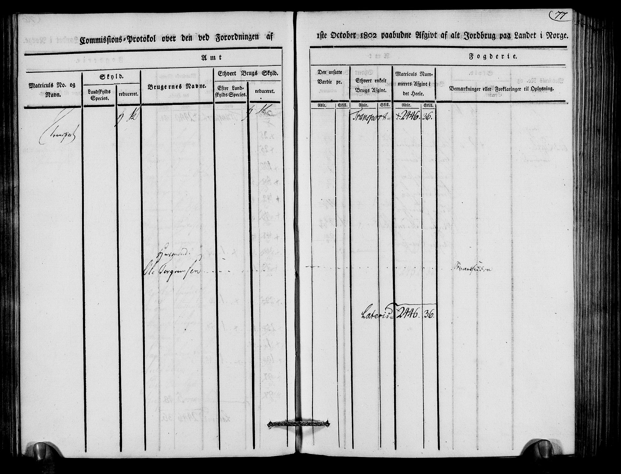 Rentekammeret inntil 1814, Realistisk ordnet avdeling, AV/RA-EA-4070/N/Ne/Nea/L0079: Nedenes fogderi. Kommisjonsprotokoll "Nr. 2", for Strengereid skipreide, 1803, p. 77