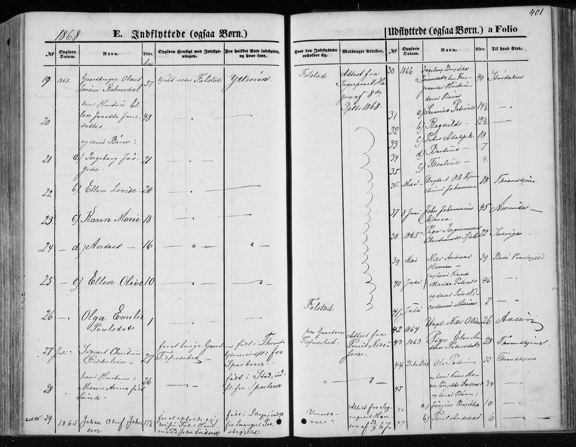 Ministerialprotokoller, klokkerbøker og fødselsregistre - Nord-Trøndelag, SAT/A-1458/717/L0157: Parish register (official) no. 717A08 /1, 1863-1877, p. 401