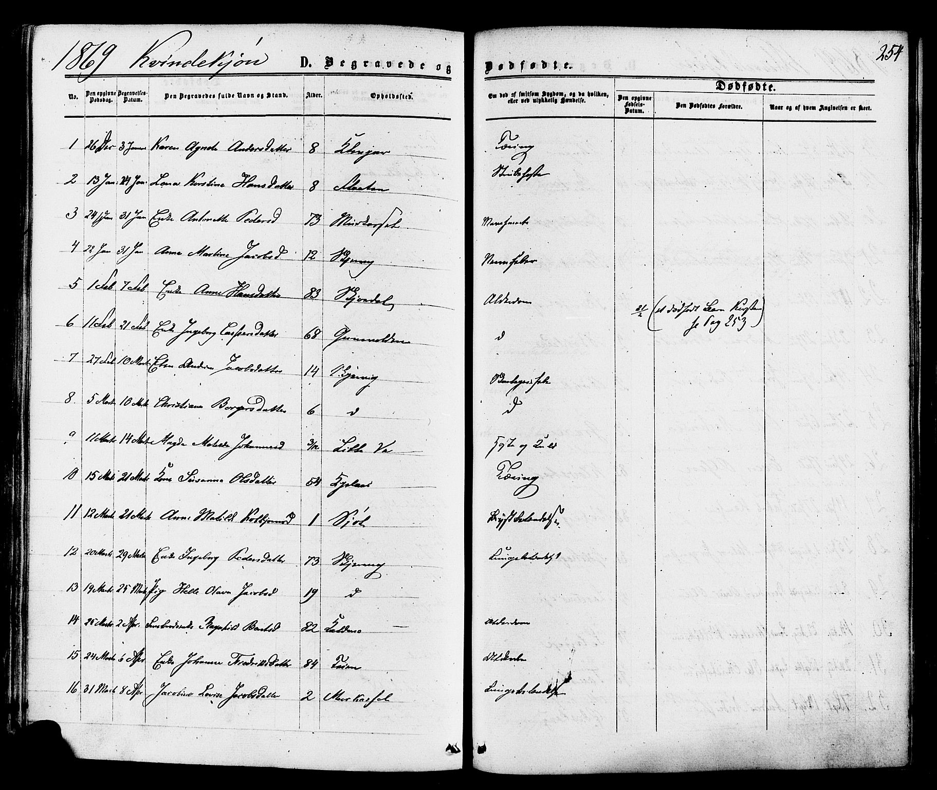 Sande Kirkebøker, AV/SAKO-A-53/F/Fa/L0005: Parish register (official) no. 5, 1865-1877, p. 254