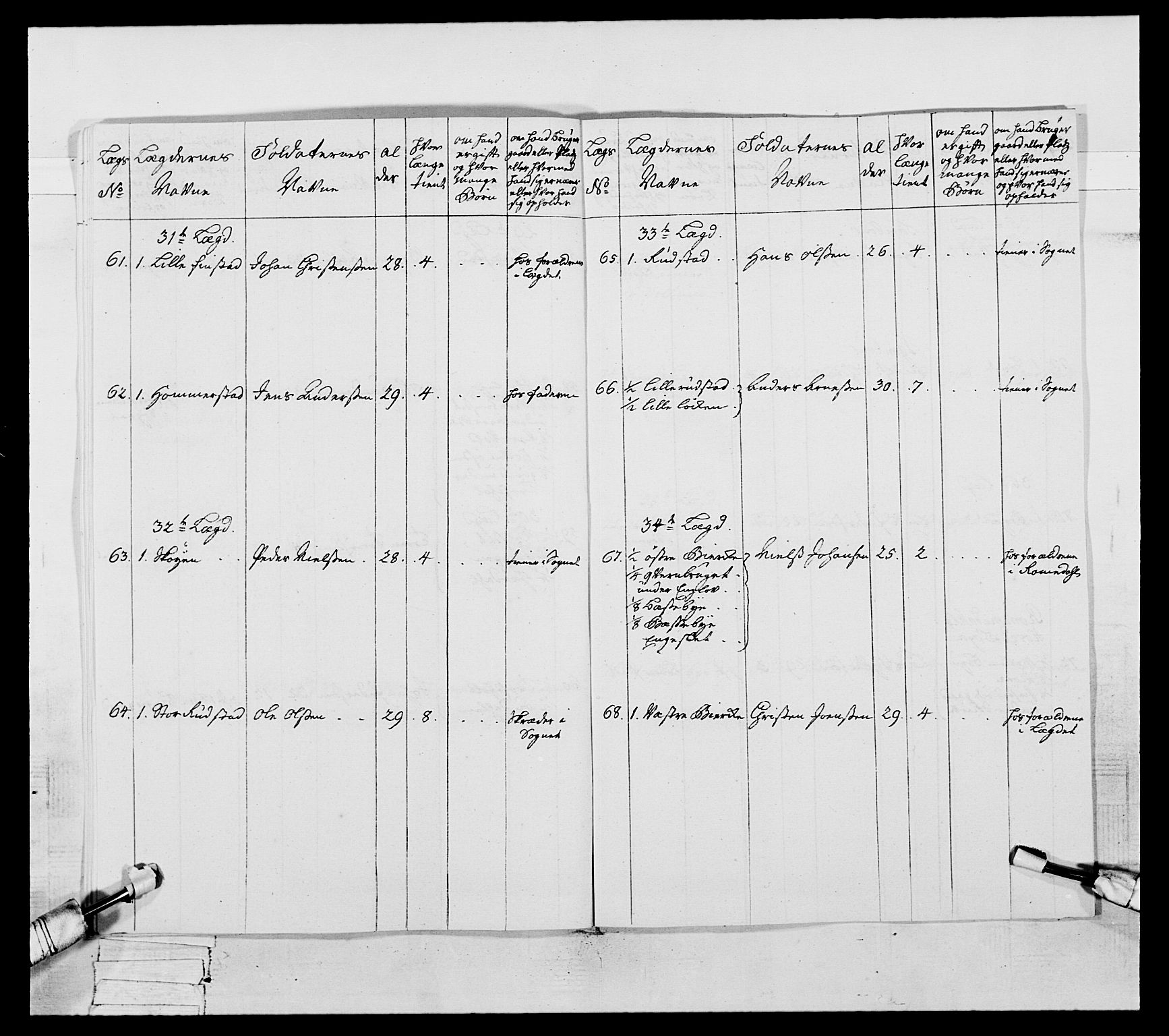 Generalitets- og kommissariatskollegiet, Det kongelige norske kommissariatskollegium, AV/RA-EA-5420/E/Eh/L0057: 1. Opplandske nasjonale infanteriregiment, 1769-1771, p. 52