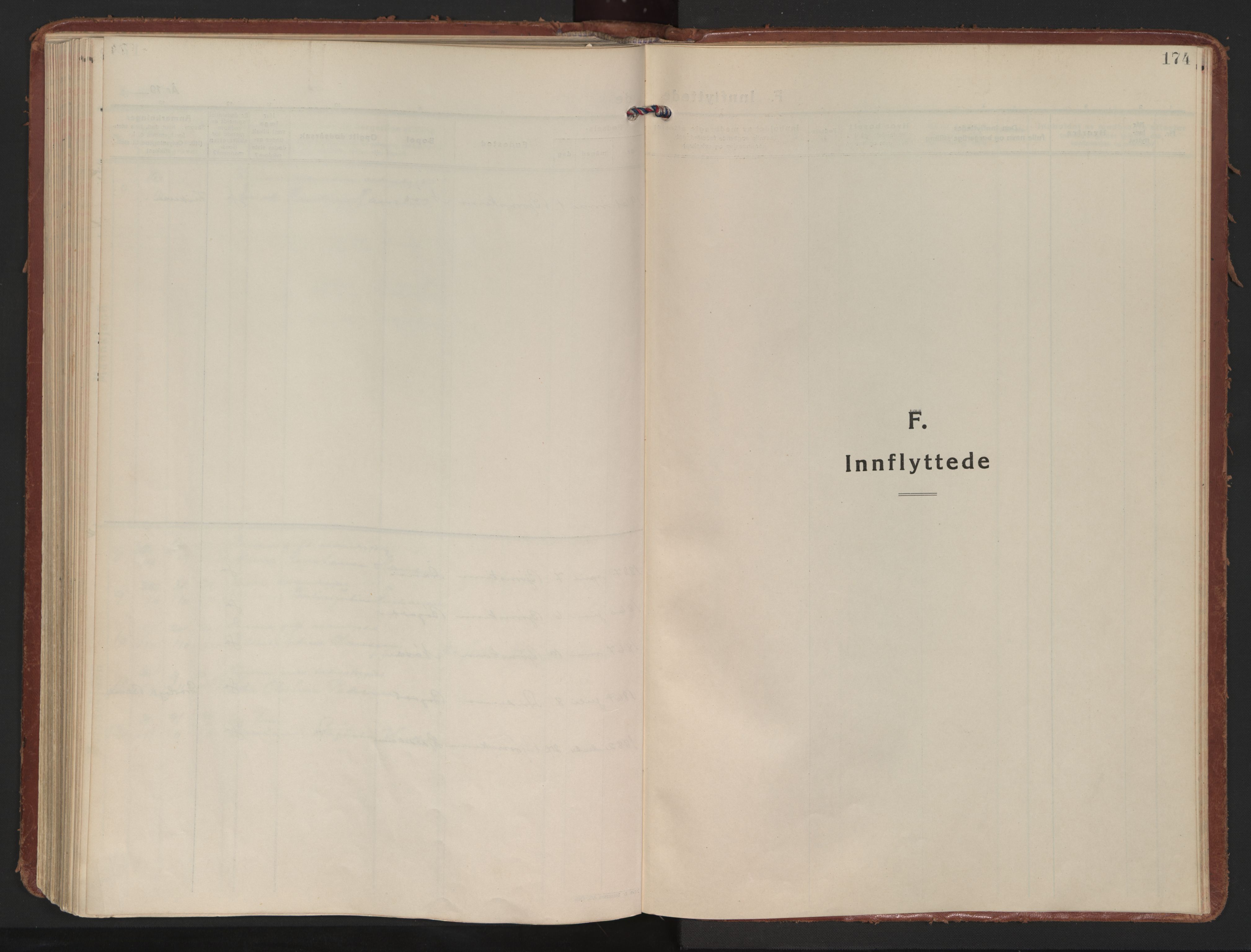 Ministerialprotokoller, klokkerbøker og fødselsregistre - Nordland, AV/SAT-A-1459/898/L1424: Parish register (official) no. 898A04, 1928-1946, p. 174