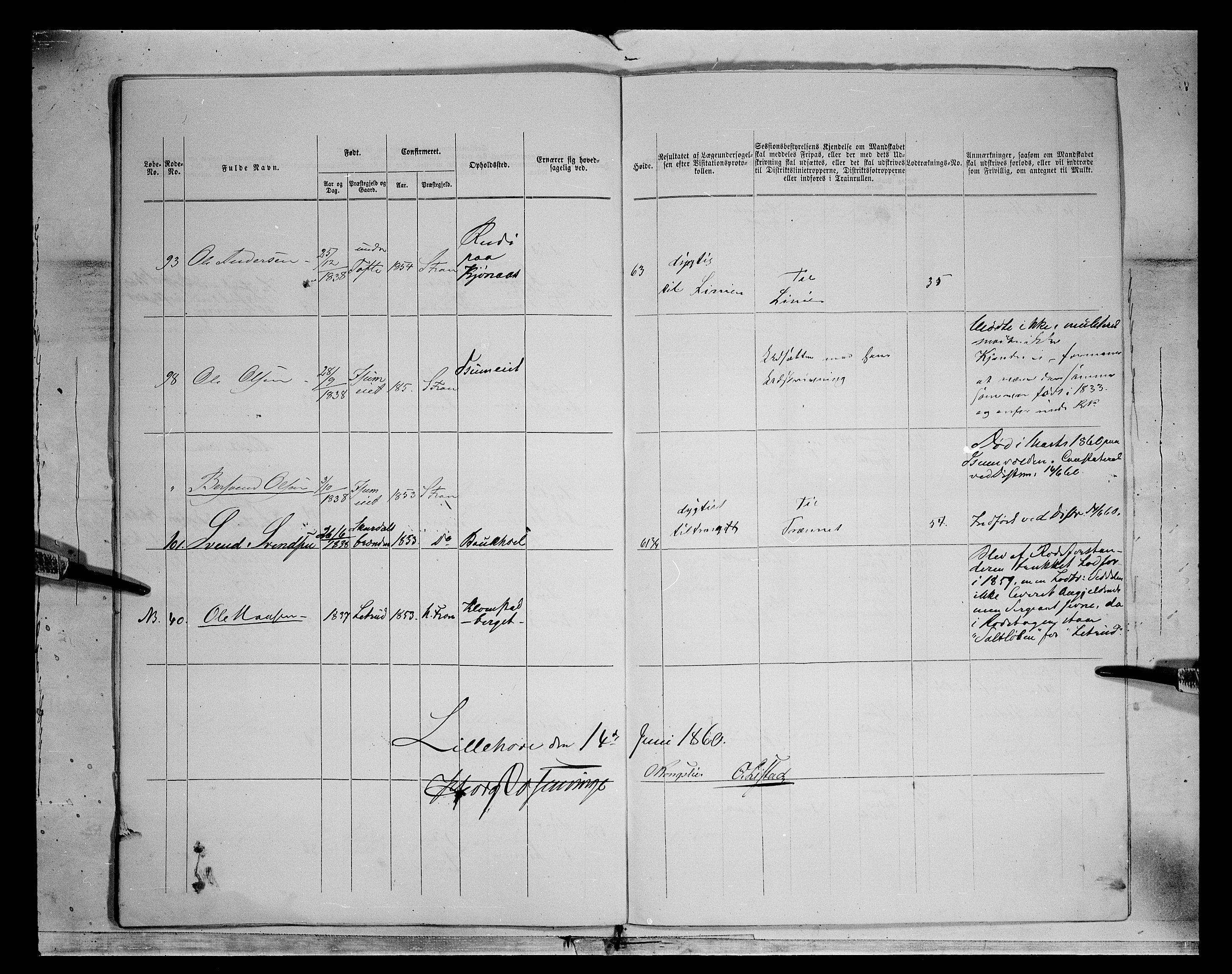 Fylkesmannen i Oppland, AV/SAH-FYO-002/1/K/Kg/L1174: Fron, Nordre og Søndre Fron, Vågå, 1860-1879, p. 10