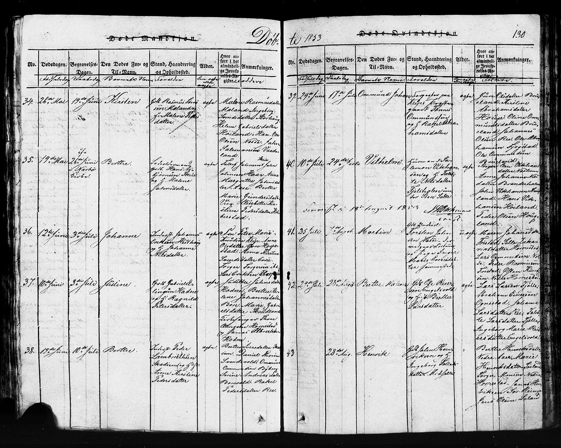 Klepp sokneprestkontor, AV/SAST-A-101803/001/3/30BB/L0001: Parish register (copy) no.  B 1, 1816-1859, p. 130