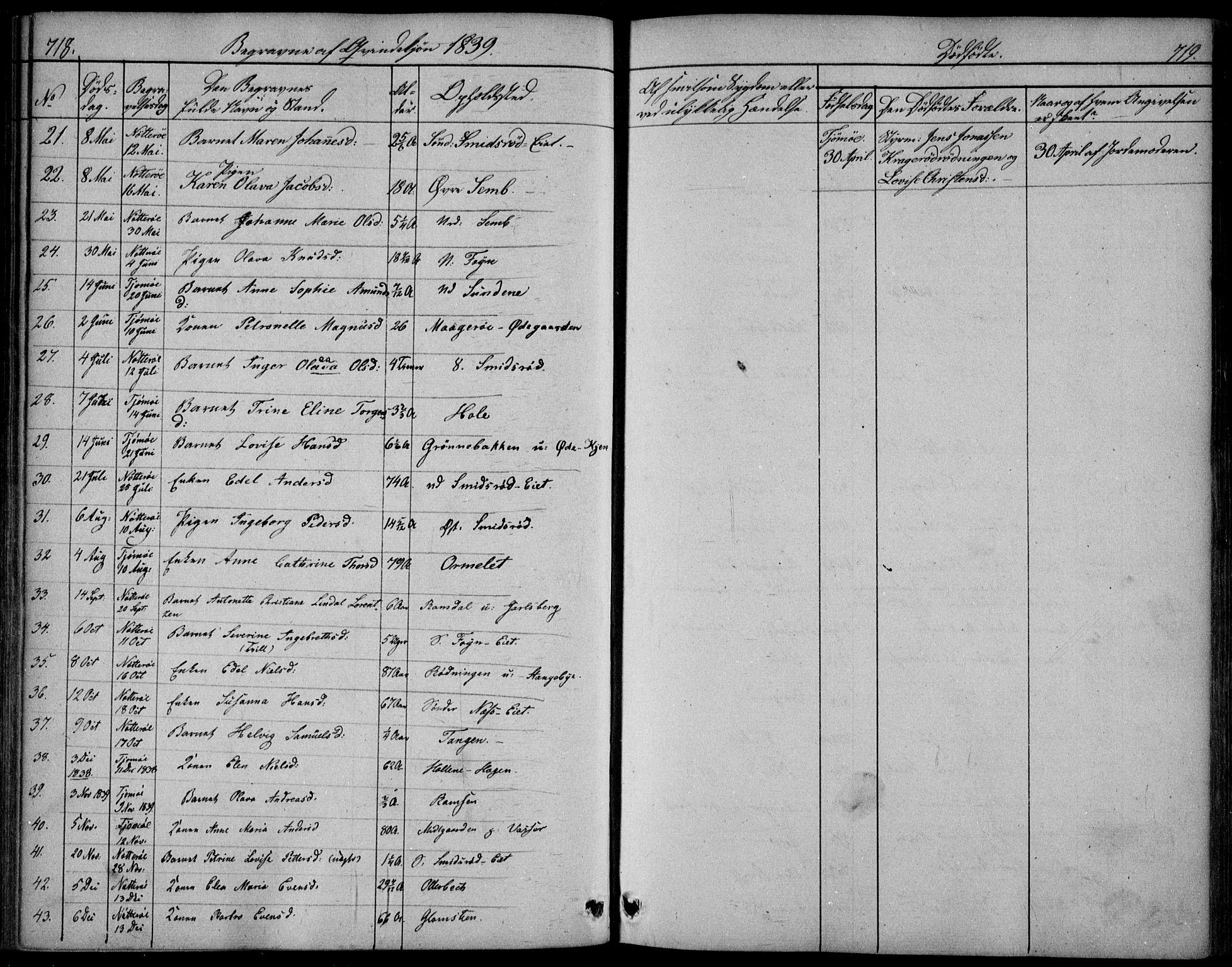 Nøtterøy kirkebøker, AV/SAKO-A-354/F/Fa/L0005: Parish register (official) no. I 5, 1839-1852, p. 718-719