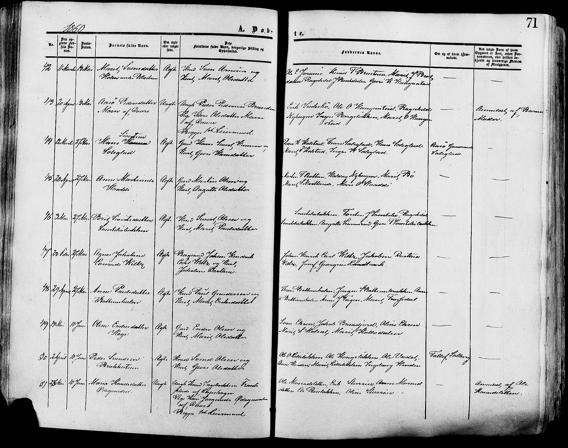 Lesja prestekontor, AV/SAH-PREST-068/H/Ha/Haa/L0008: Parish register (official) no. 8, 1854-1880, p. 71